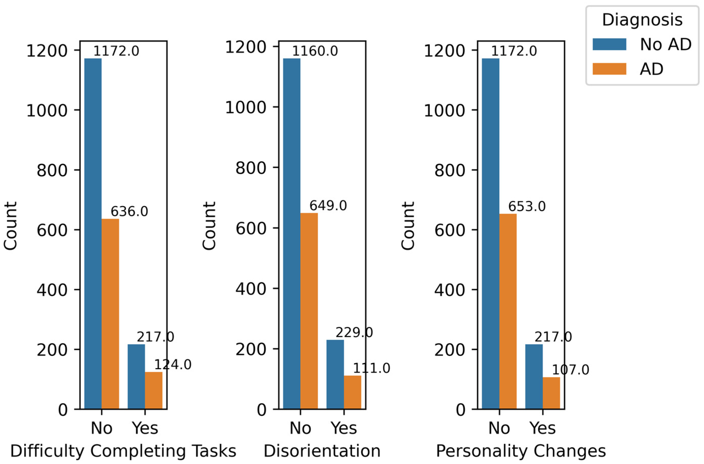 Diagnostics 14 02770 g012