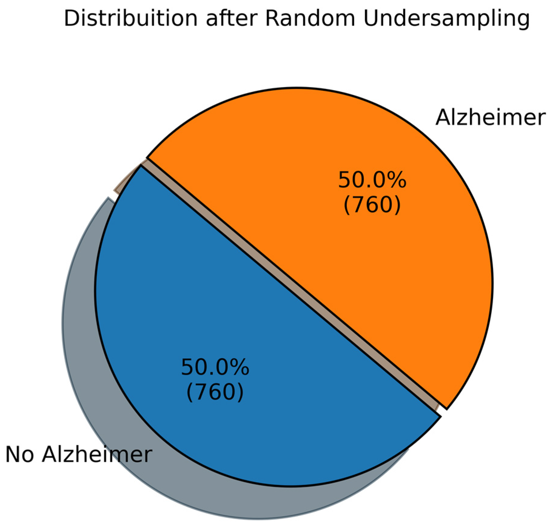 Diagnostics 14 02770 g014