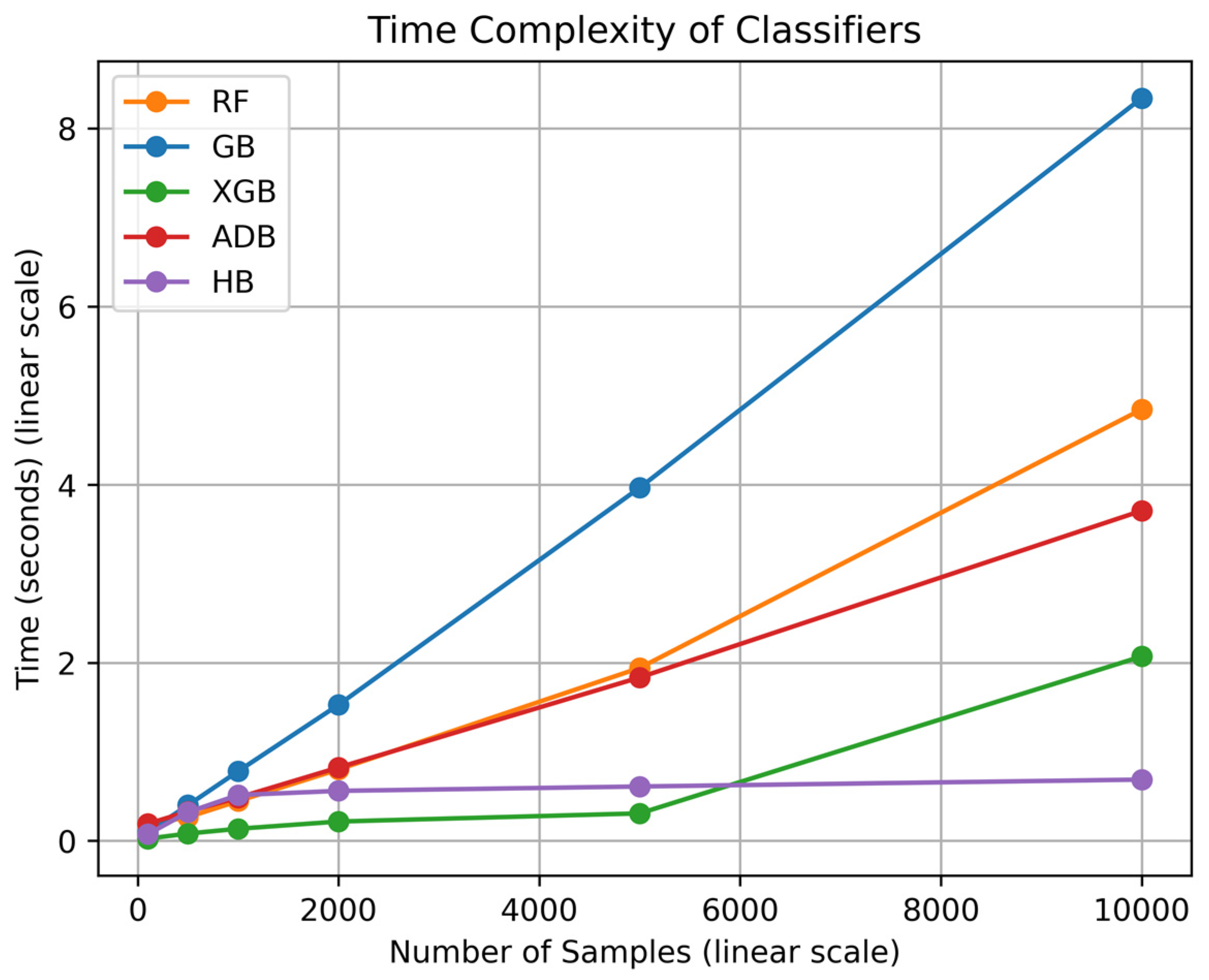 Diagnostics 14 02770 g017