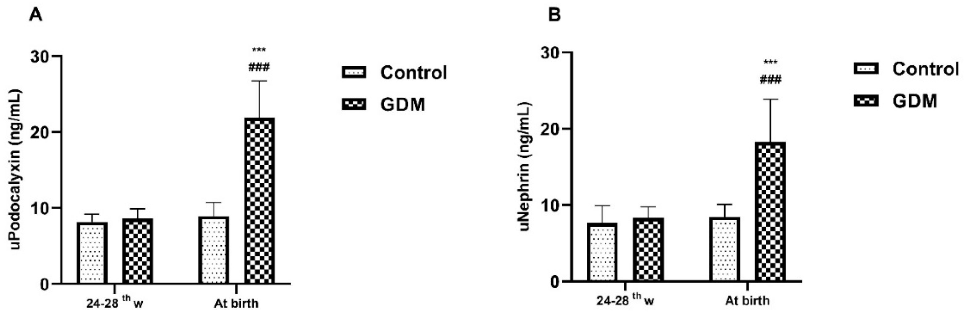 Diagnostics 14 02771 g001