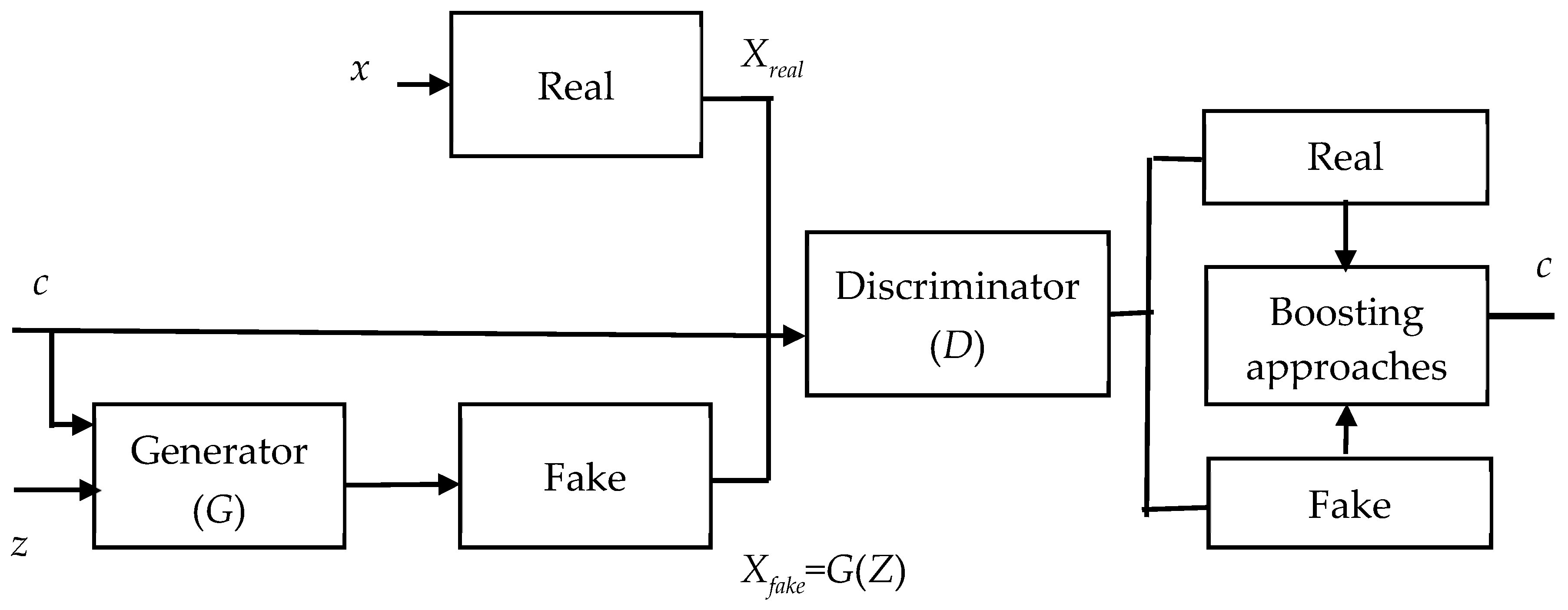 Diagnostics 14 02772 g004
