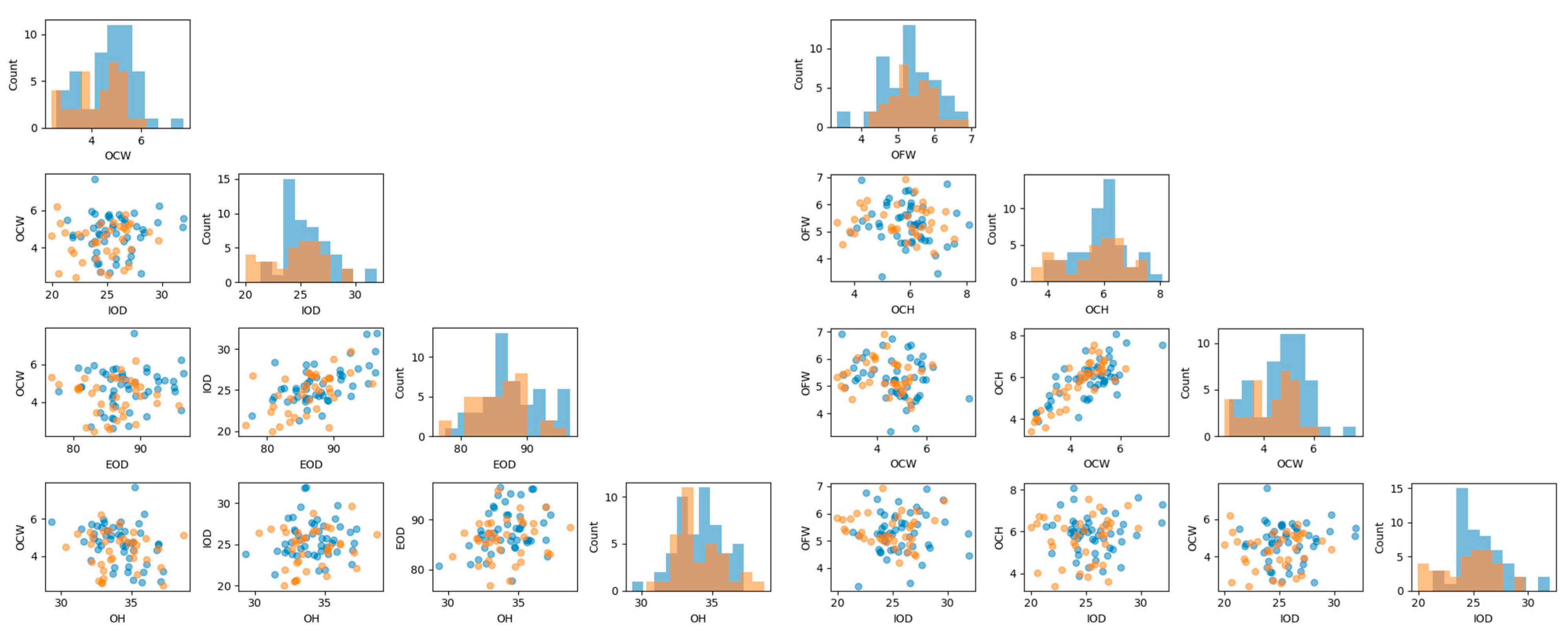 Diagnostics 14 02773 g002