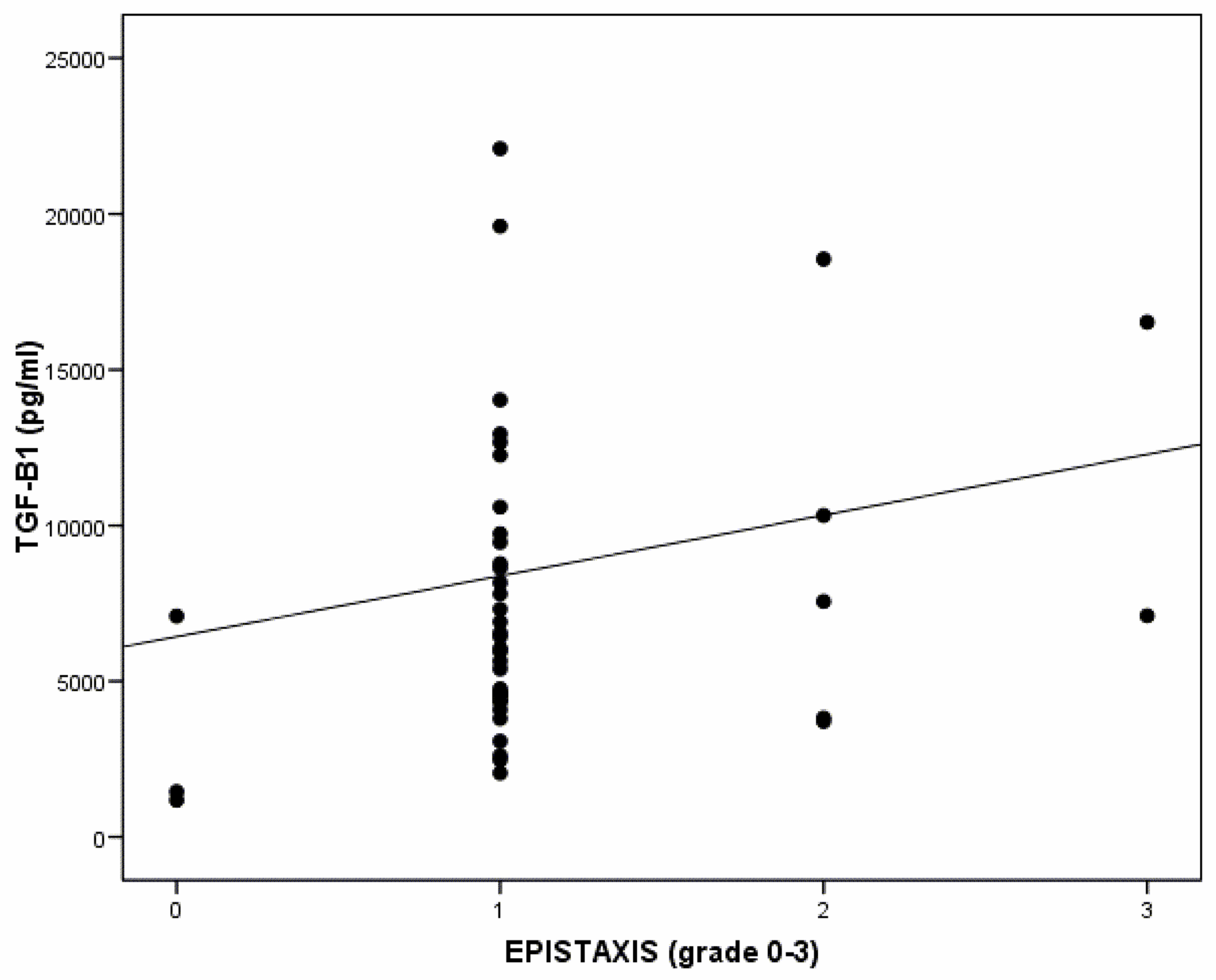 Diagnostics 14 02783 g002