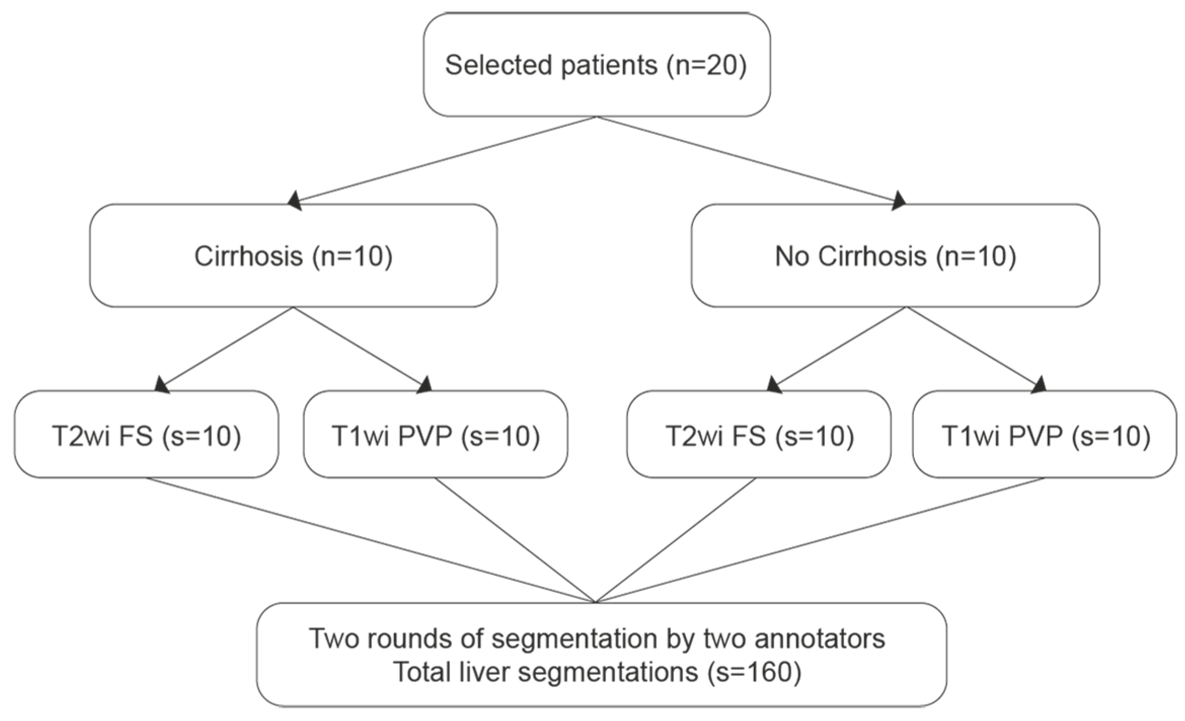 Diagnostics 14 02785 g001