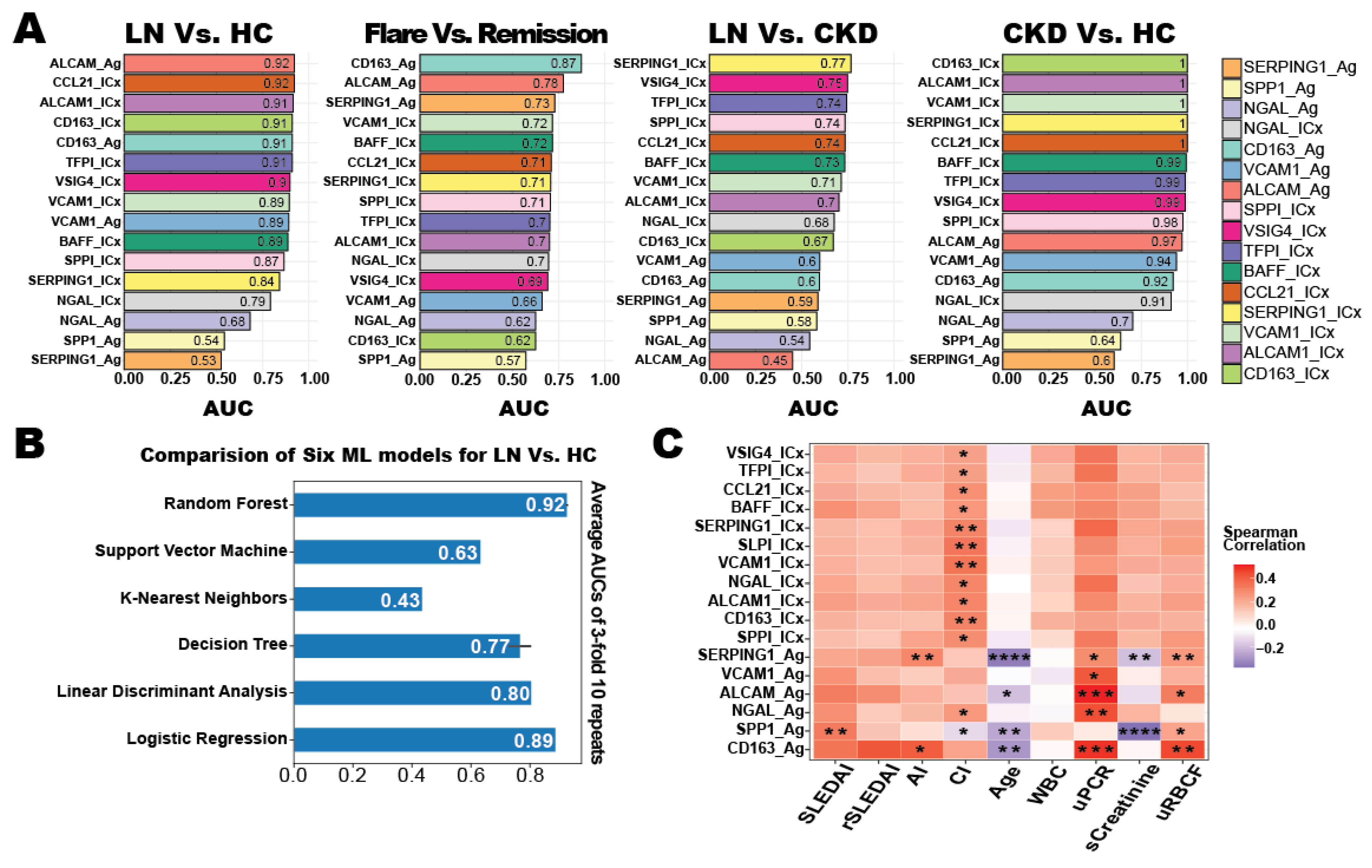 Diagnostics 14 02787 g003 Diagnostics 14 02787 g003