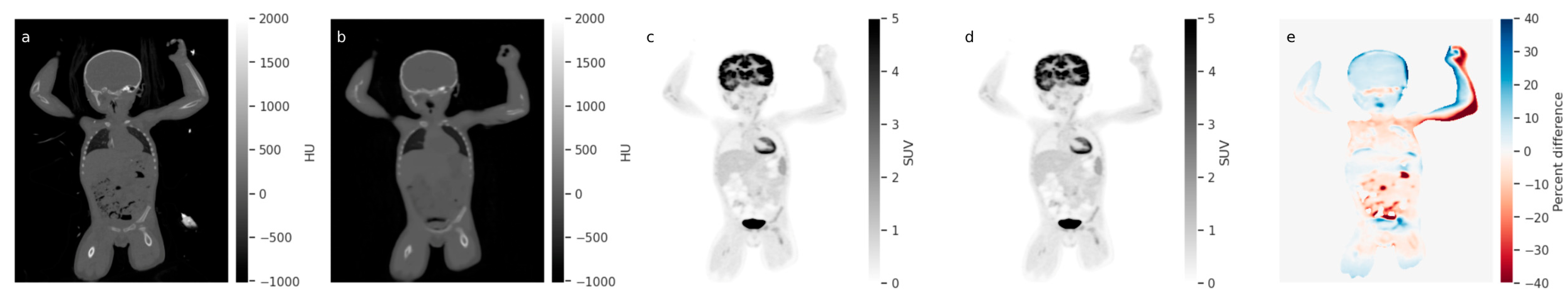 Diagnostics 14 02788 g003