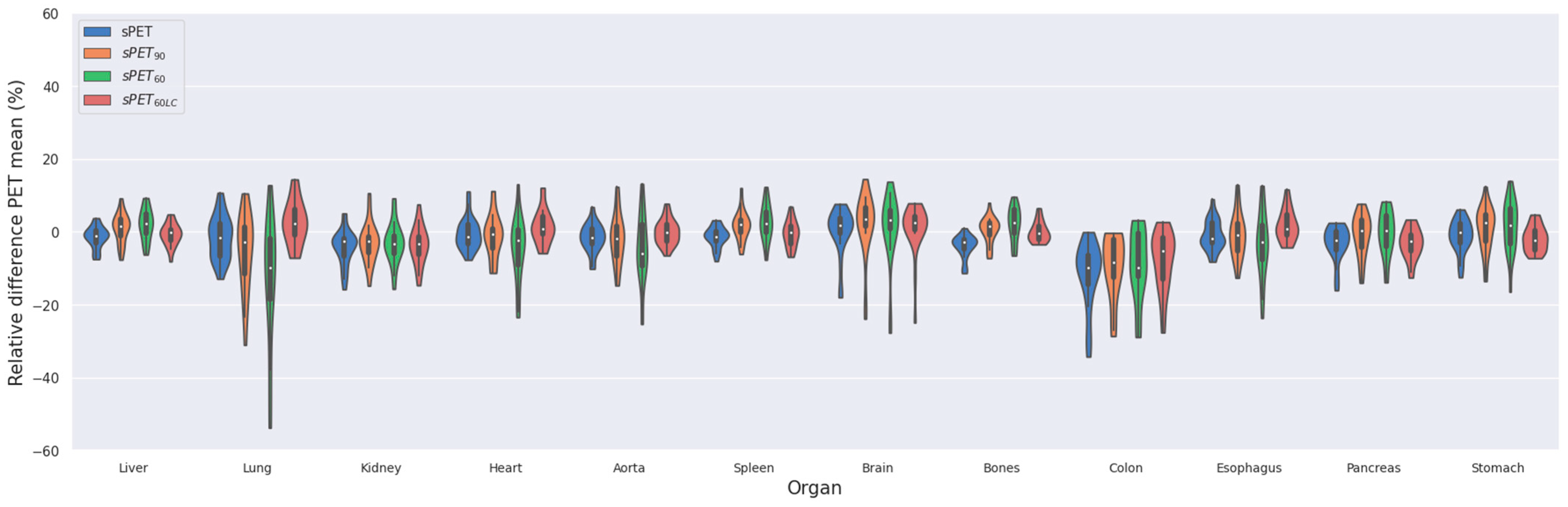 Diagnostics 14 02788 g006