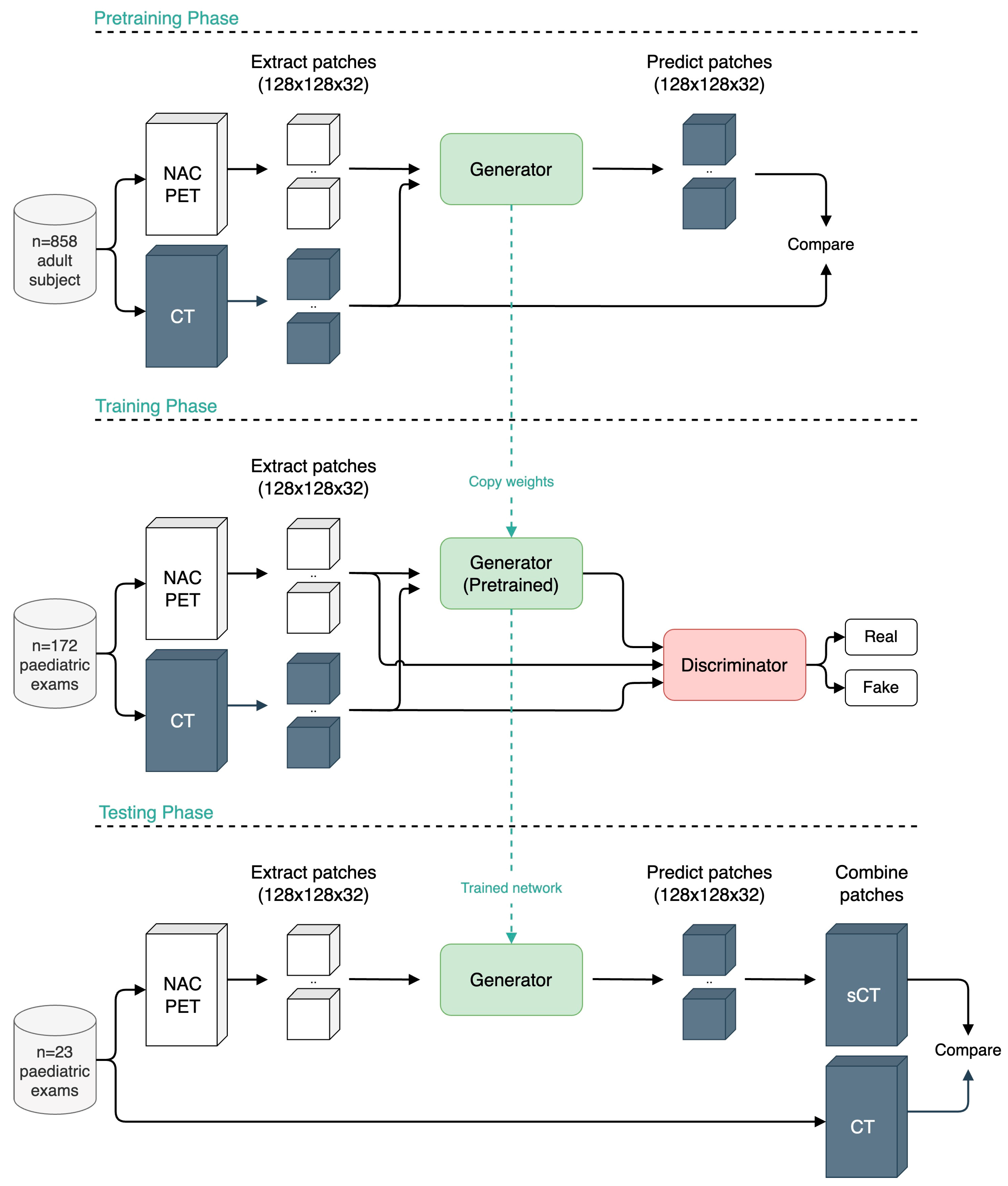 Diagnostics 14 02788 g0a1