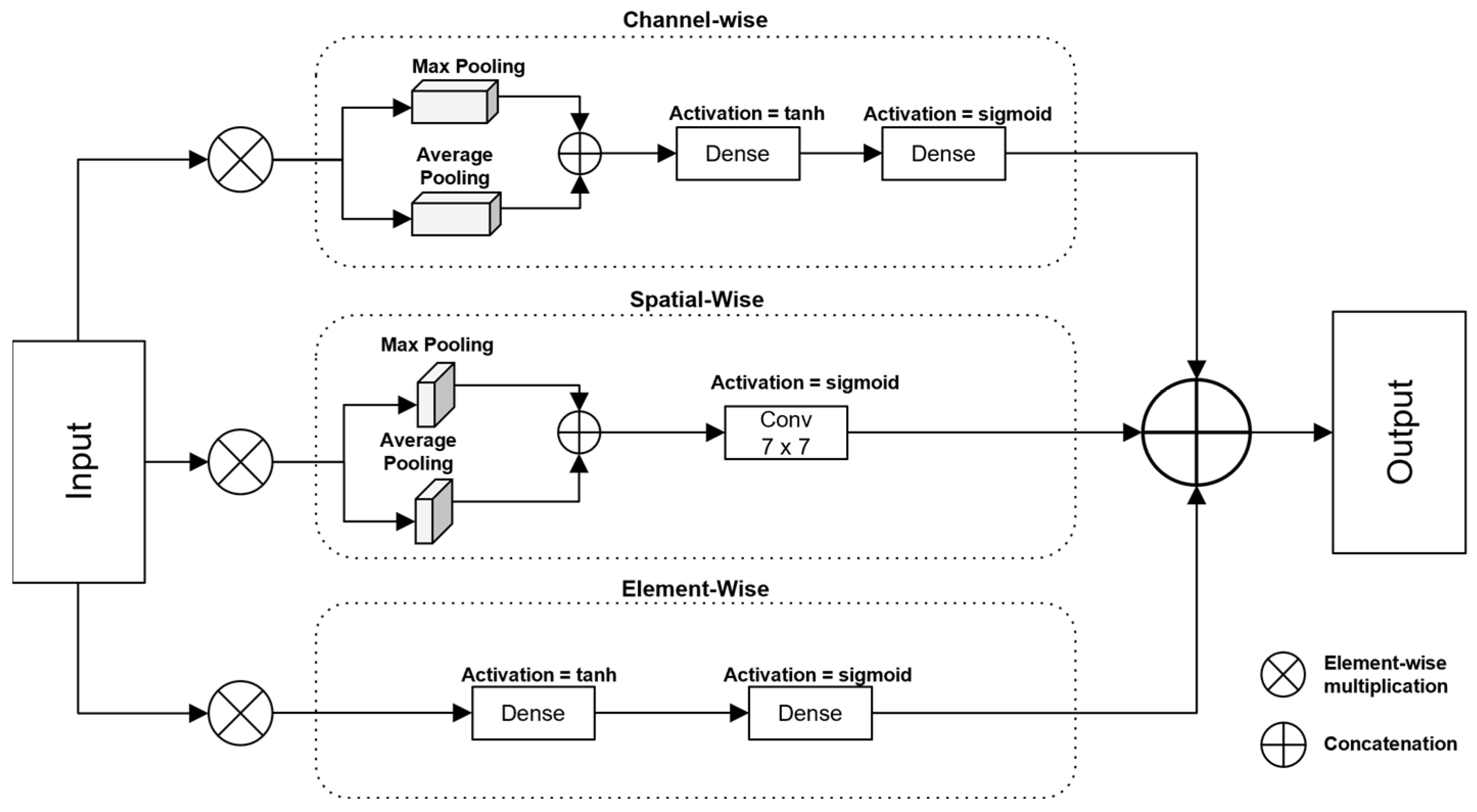 Diagnostics 14 02790 g002