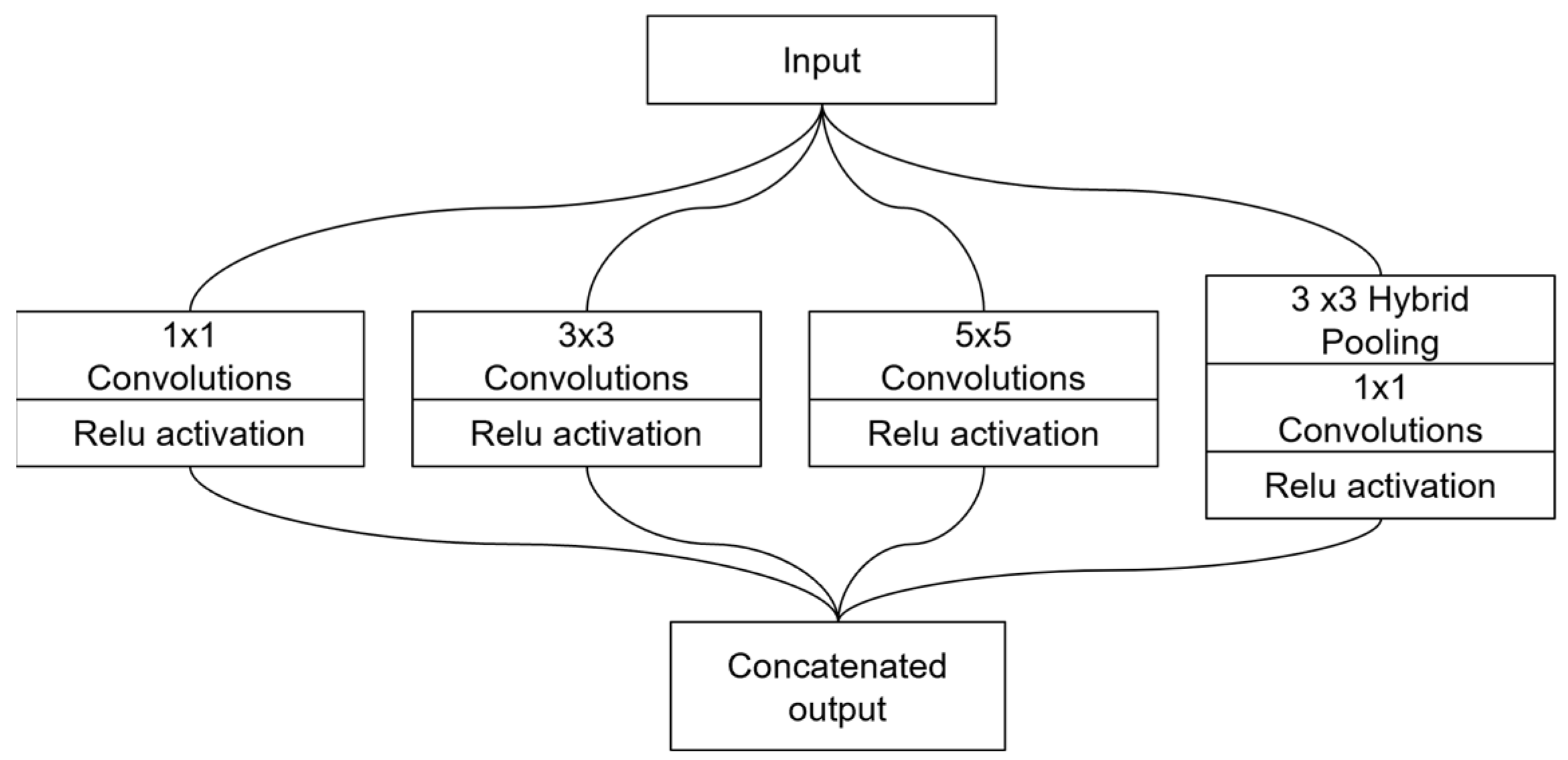 Diagnostics 14 02790 g003