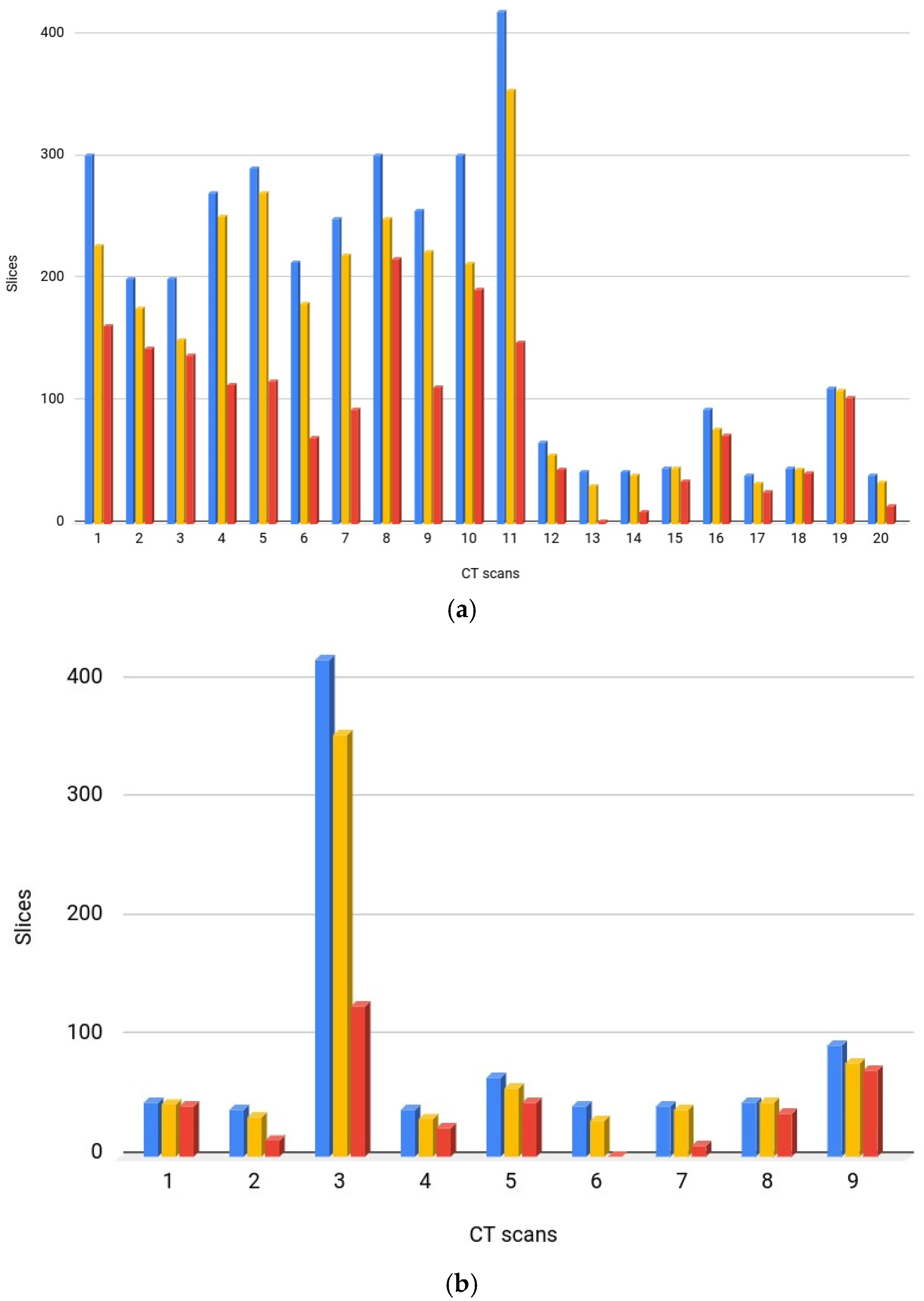 Diagnostics 14 02791 g001
