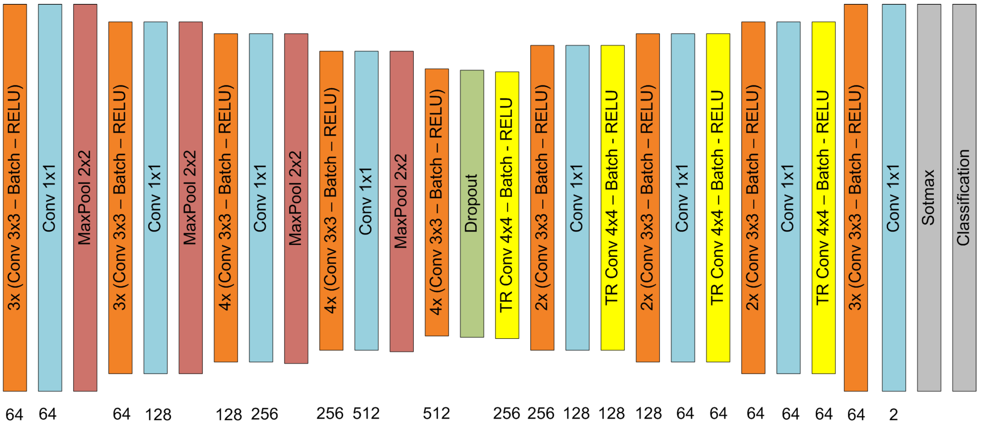 Diagnostics 14 02791 g008