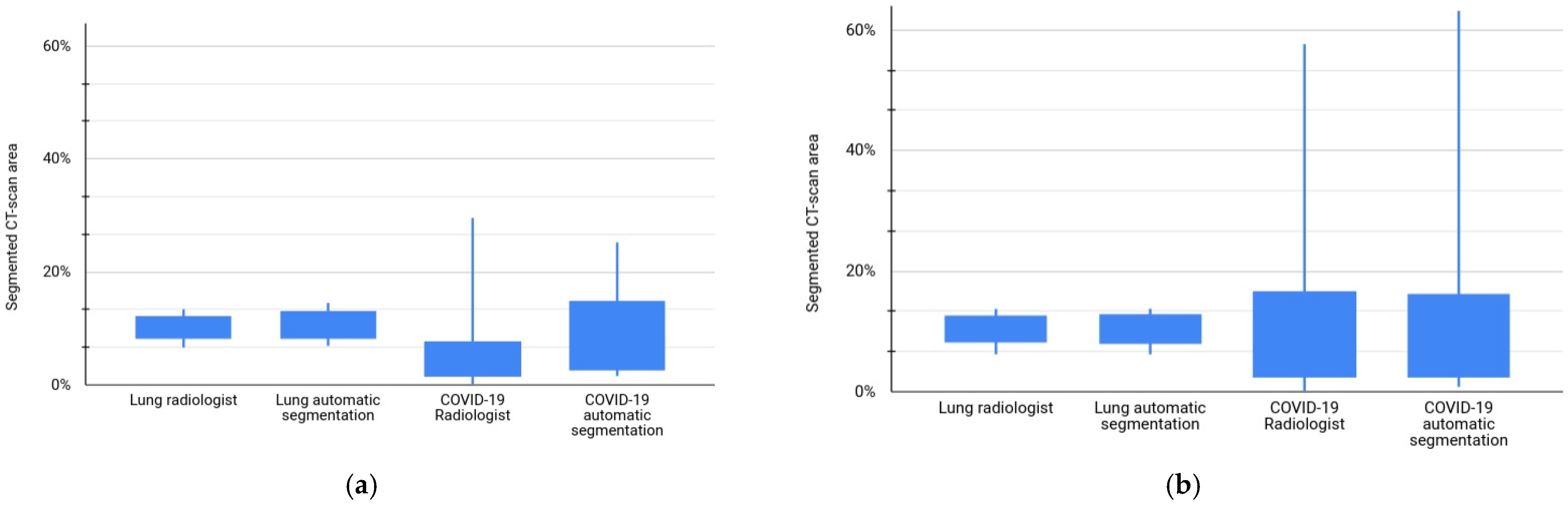 Diagnostics 14 02791 g009