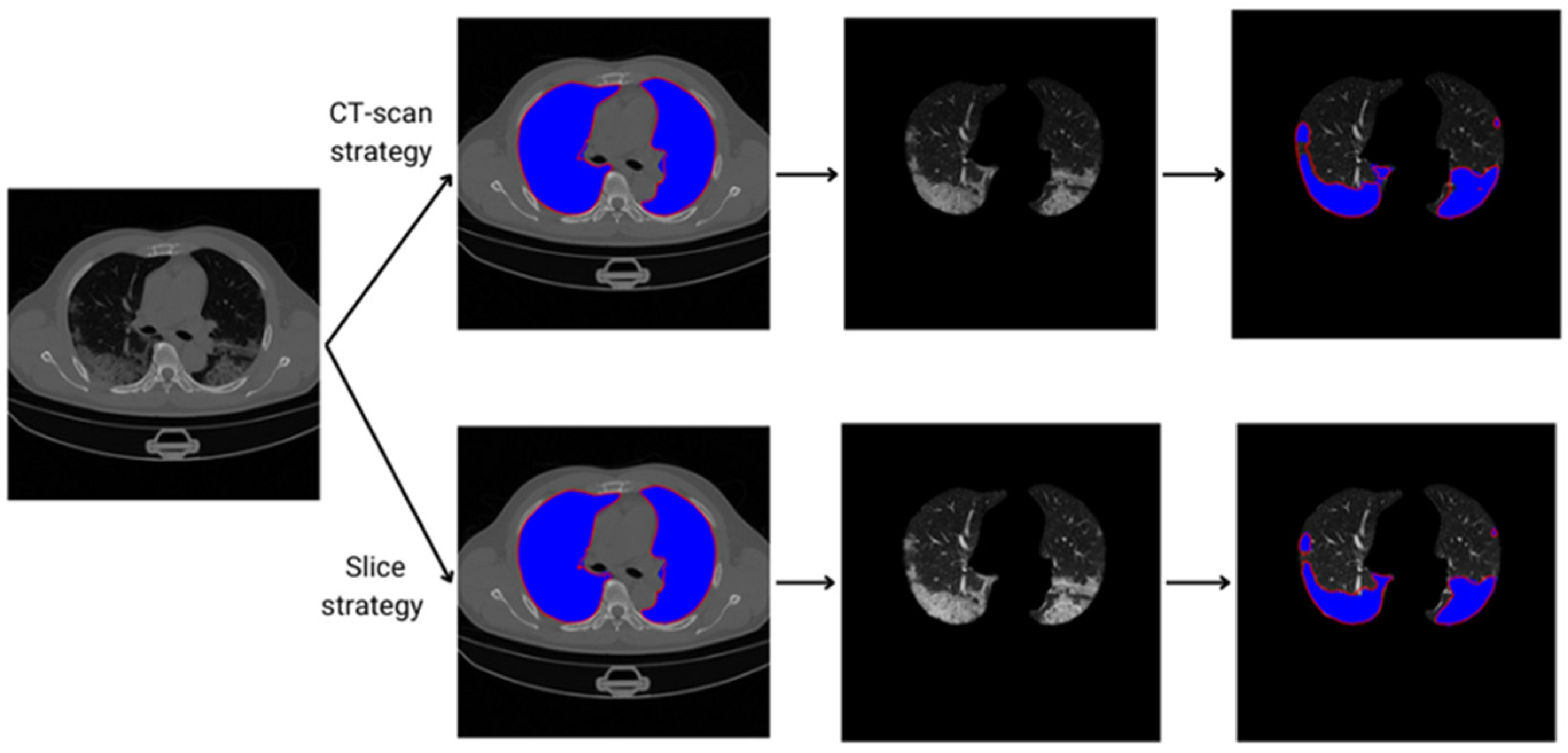 Diagnostics 14 02791 g010