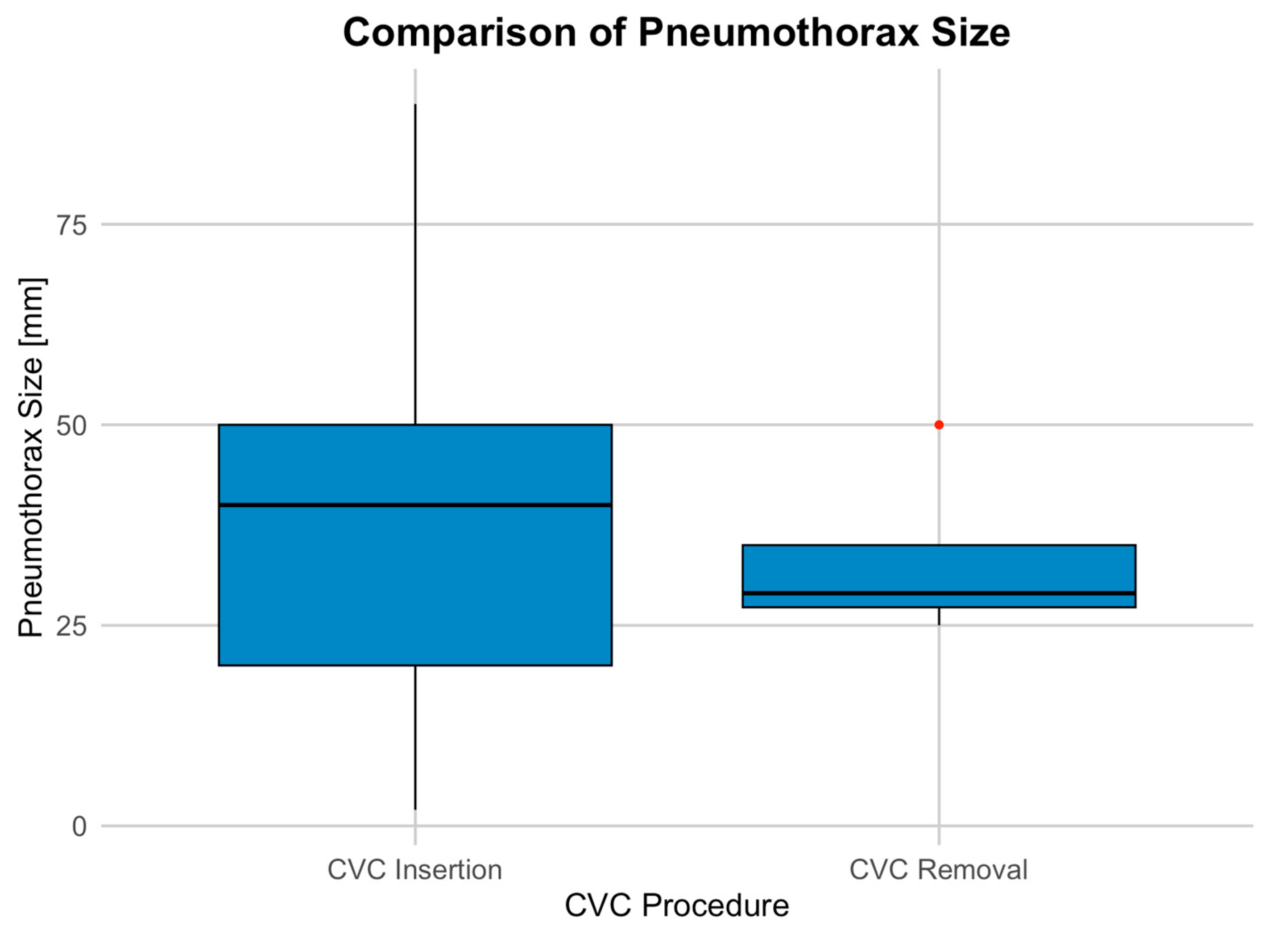 Diagnostics 14 02792 g001