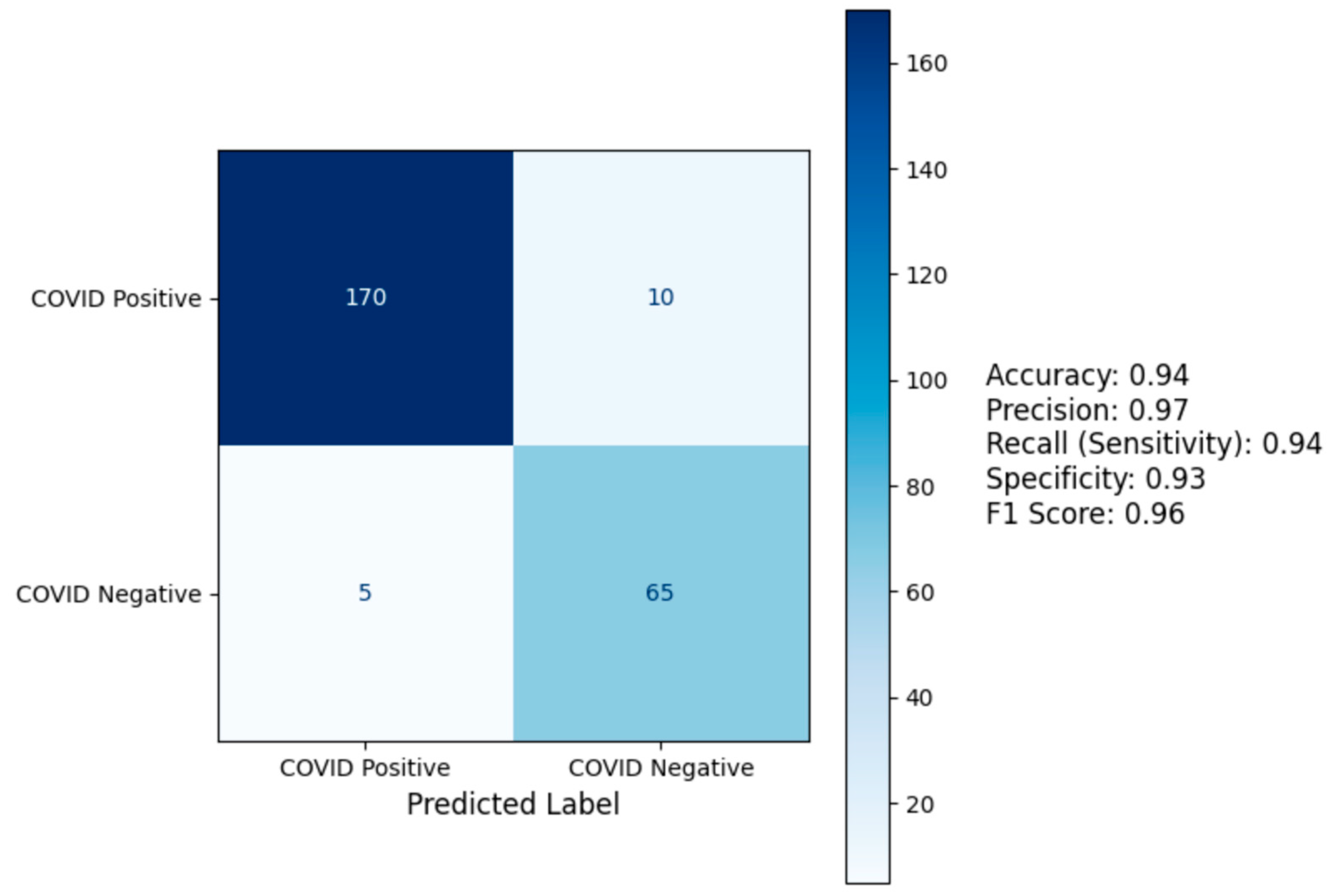 Diagnostics 14 02800 g002