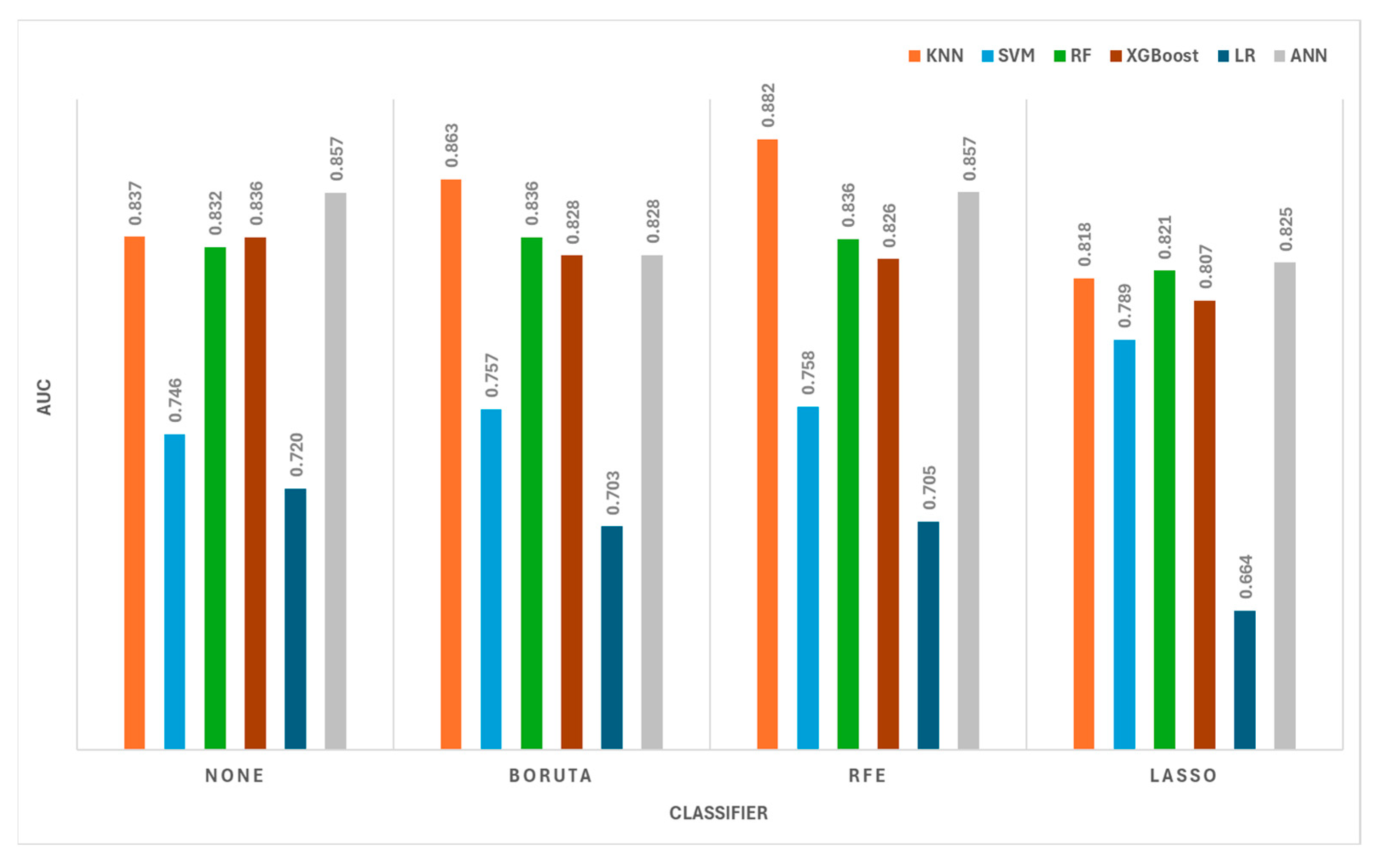 Diagnostics 14 02802 g004