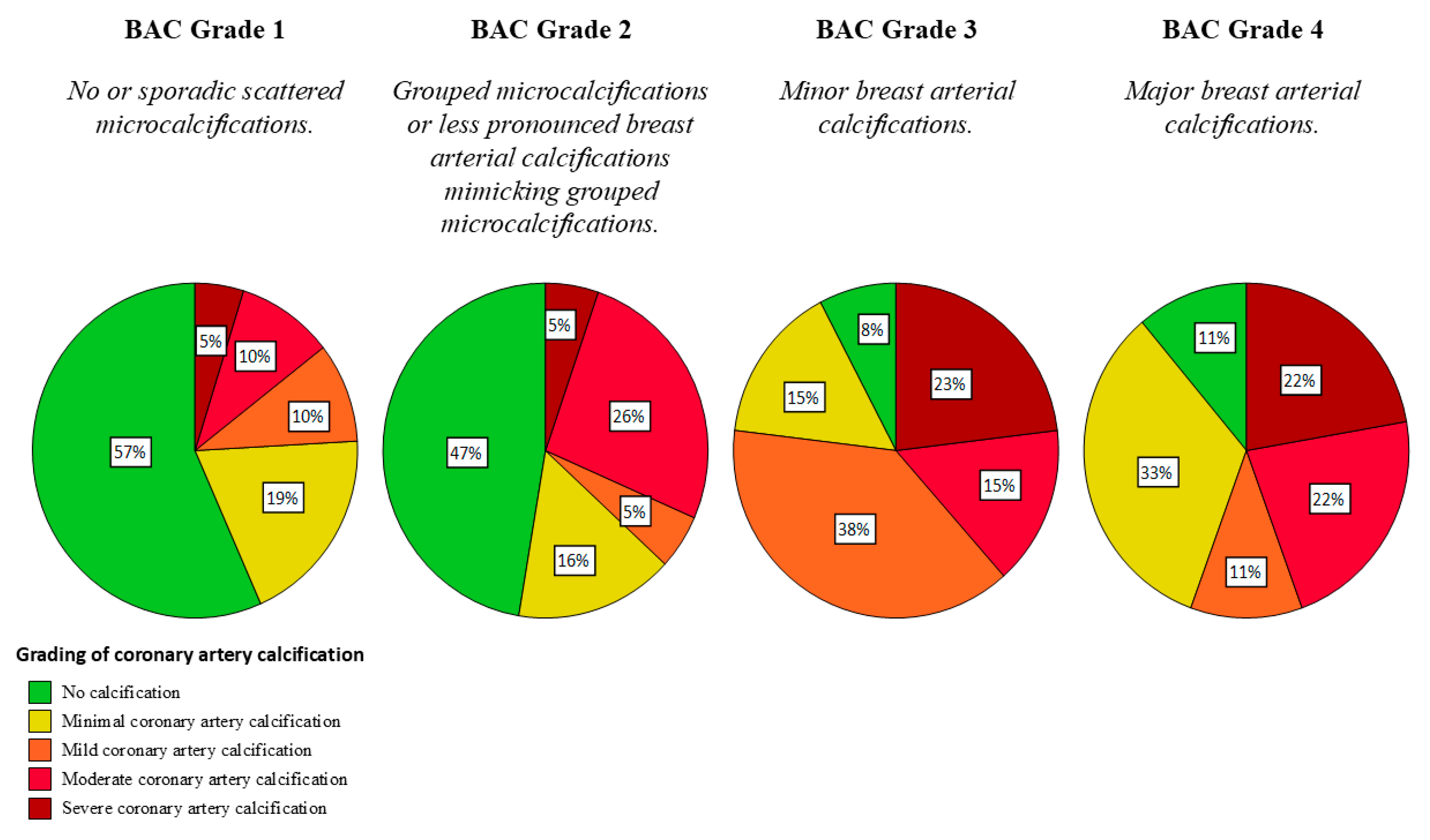 Diagnostics 14 02803 g004