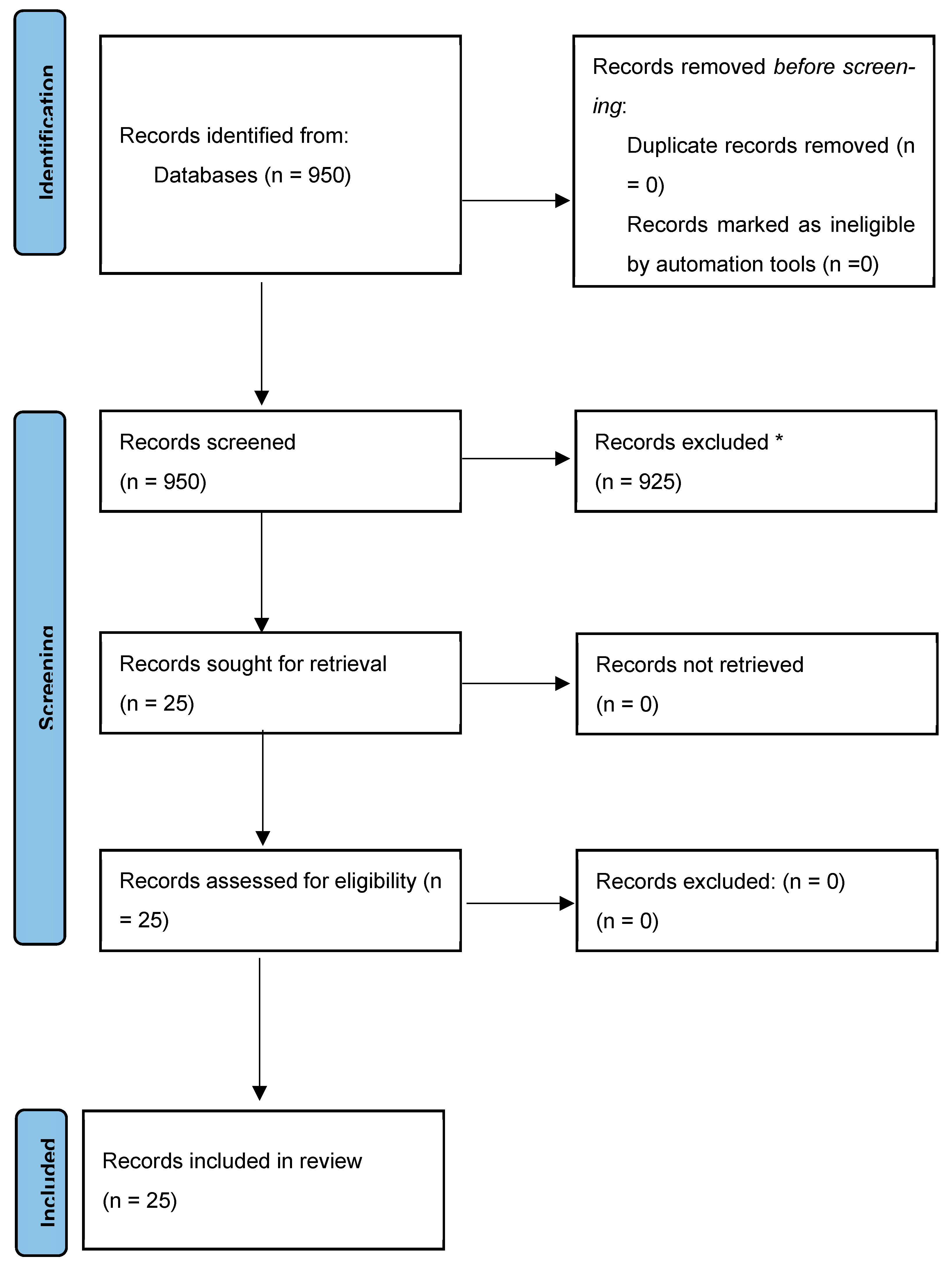 Diagnostics 14 02806 g001 Diagnostics 14 02806 g001