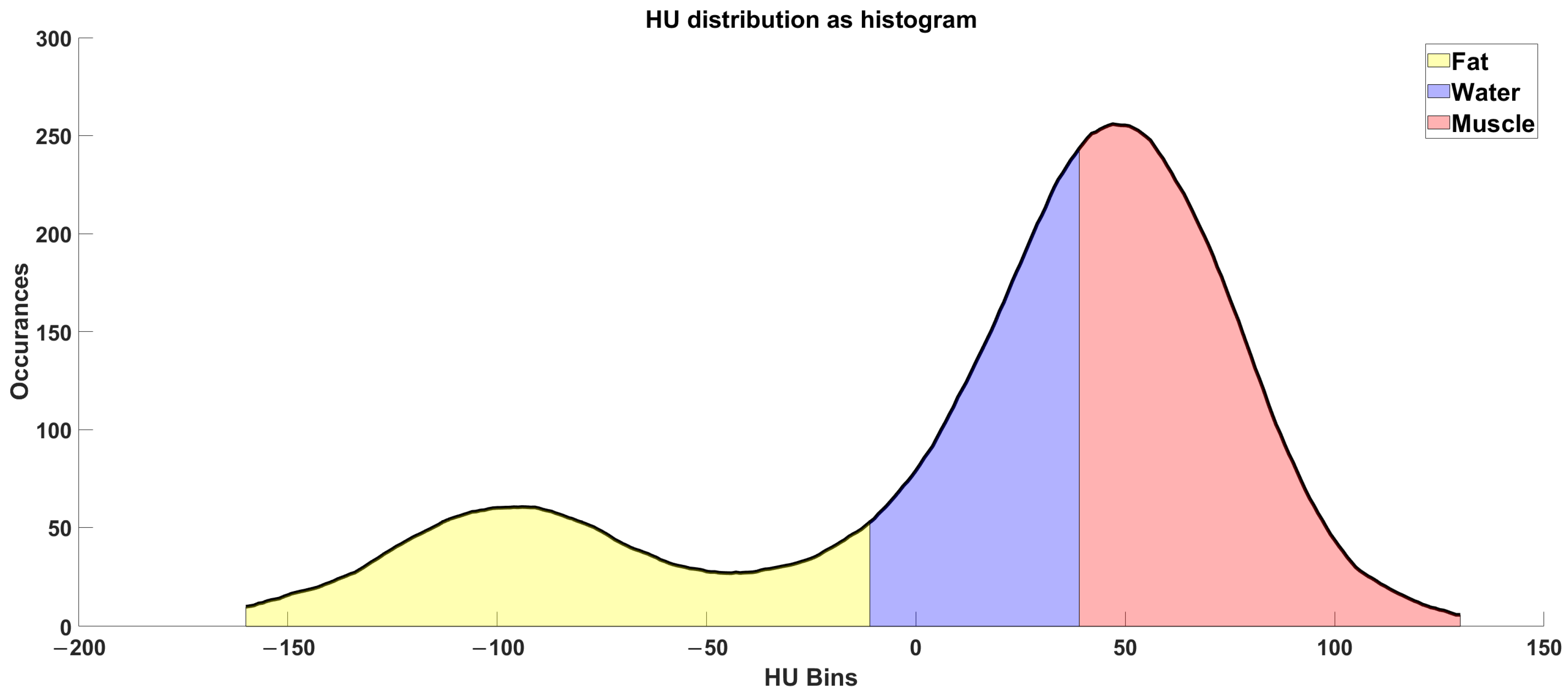 Diagnostics 14 02808 g004 Diagnostics 14 02808 g004