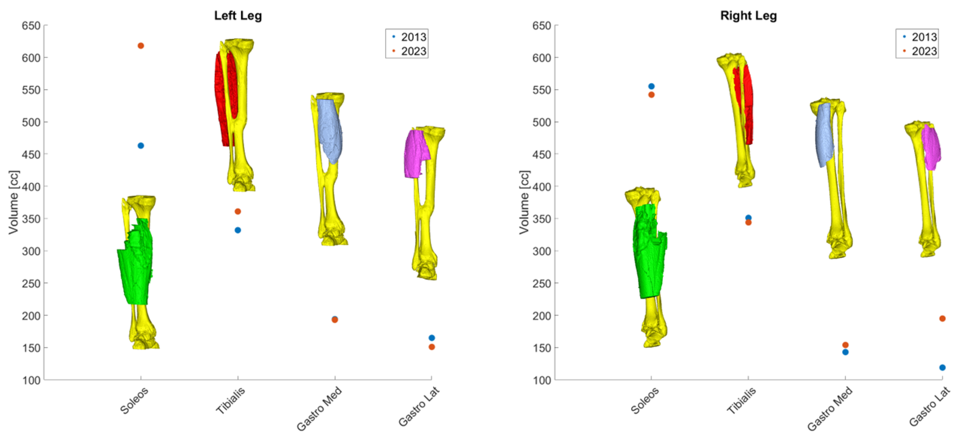 Diagnostics 14 02808 g005 Diagnostics 14 02808 g005