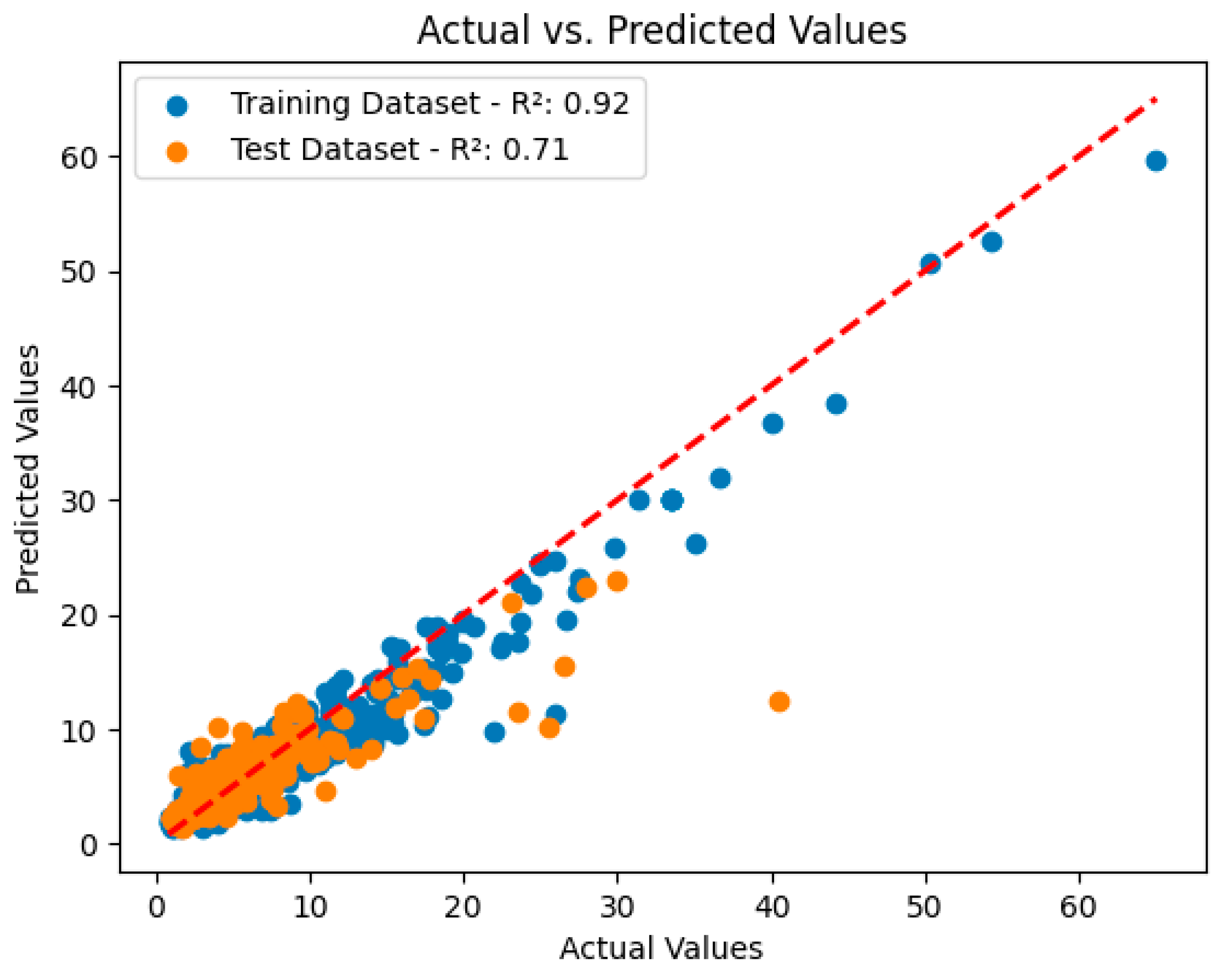 Diagnostics 14 02813 g004