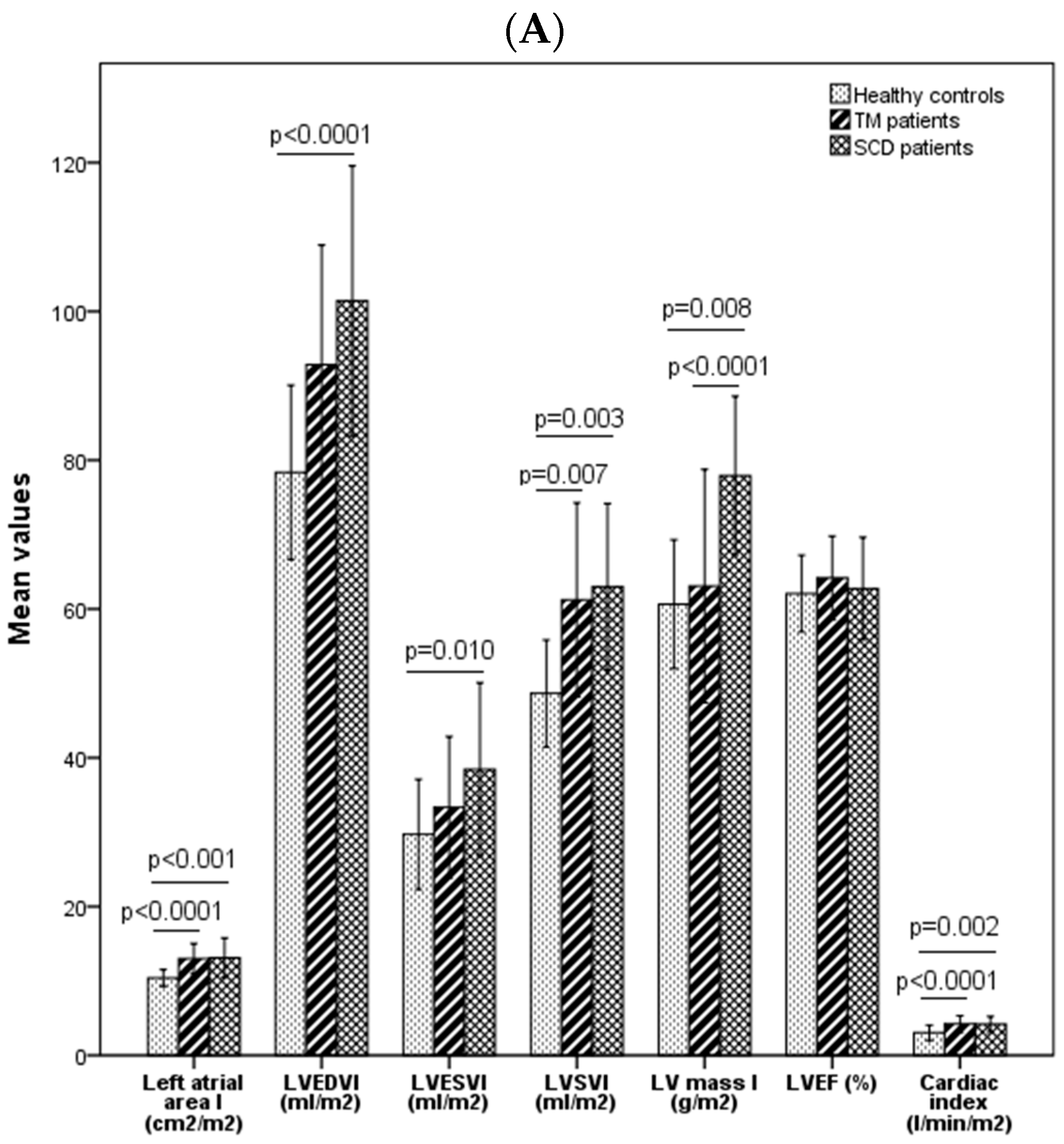 Diagnostics 14 02816 g001a