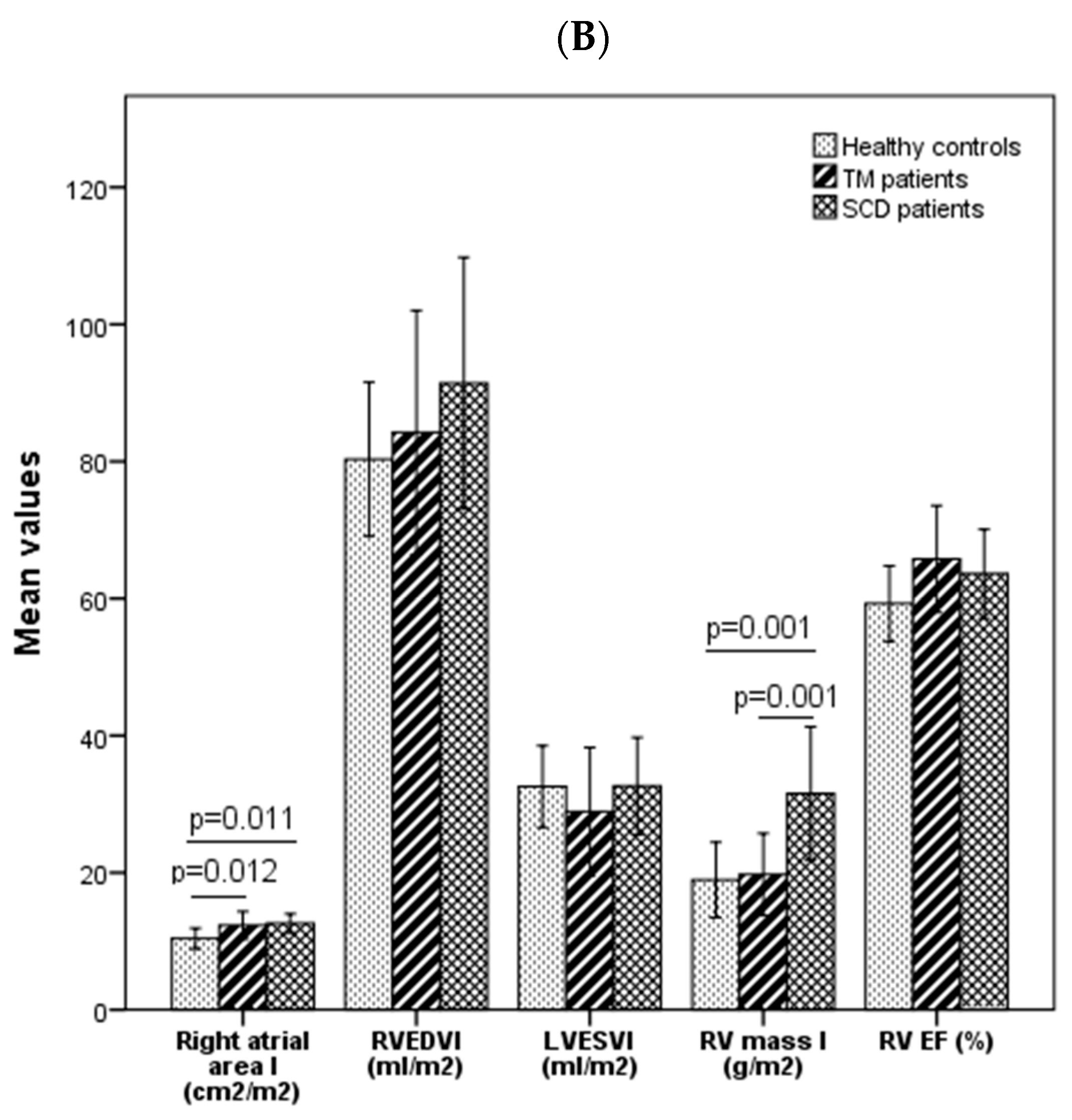 Diagnostics 14 02816 g001b
