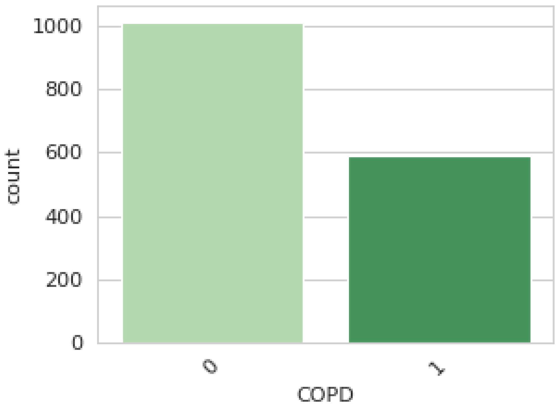 Diagnostics 14 02822 g004