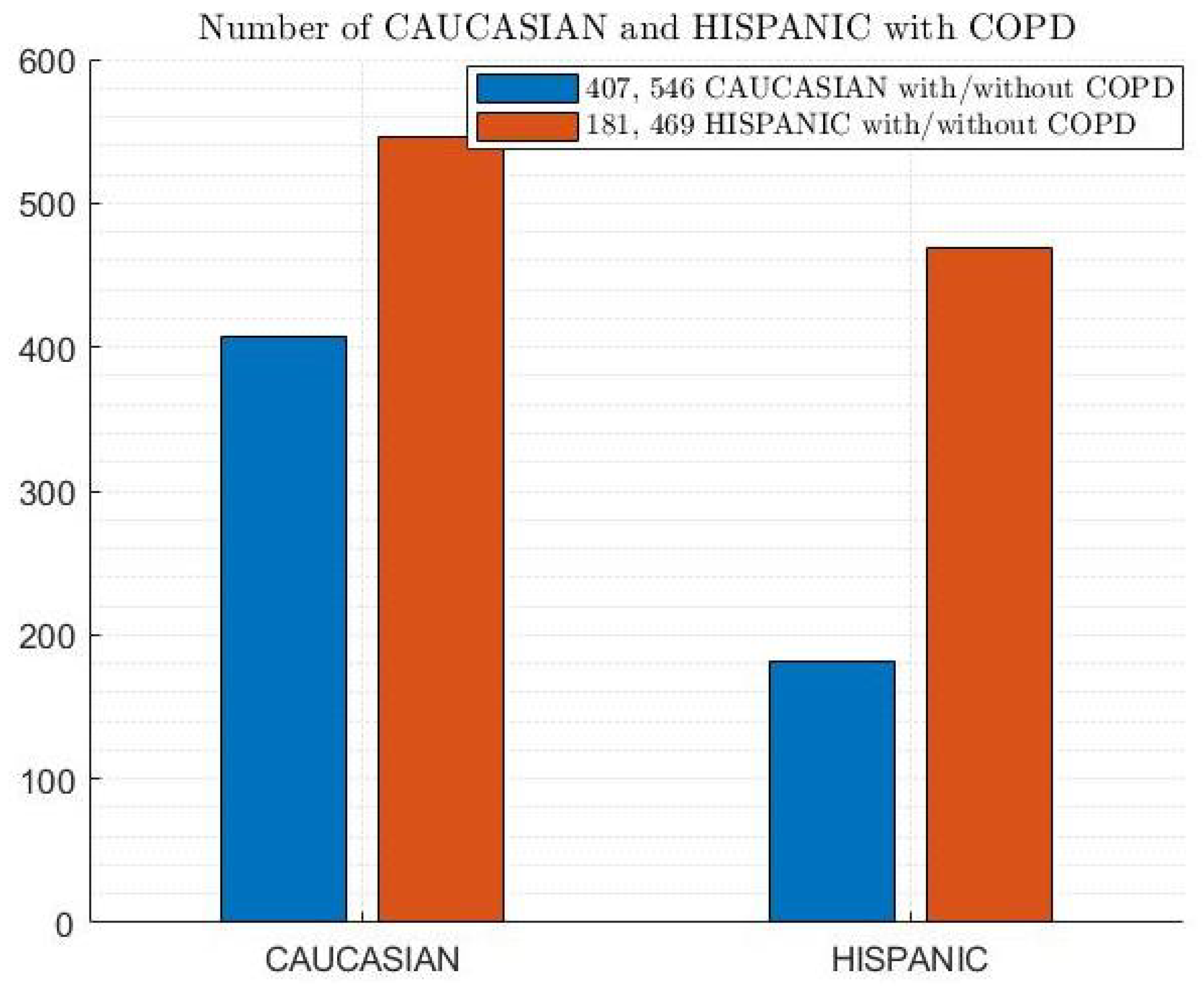 Diagnostics 14 02822 g008
