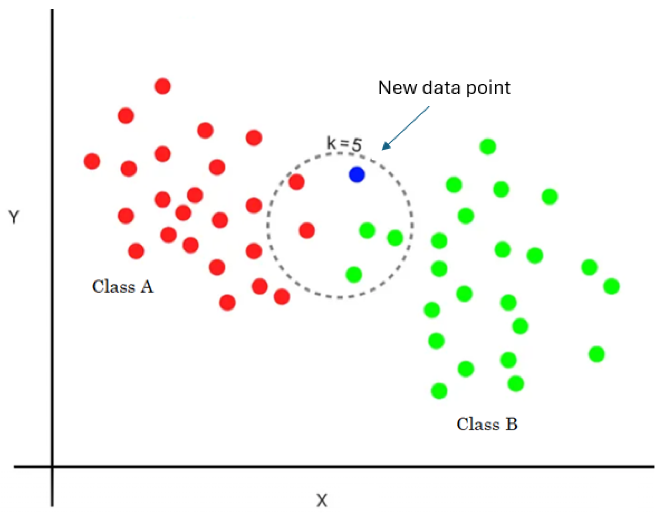 Diagnostics 14 02822 g012