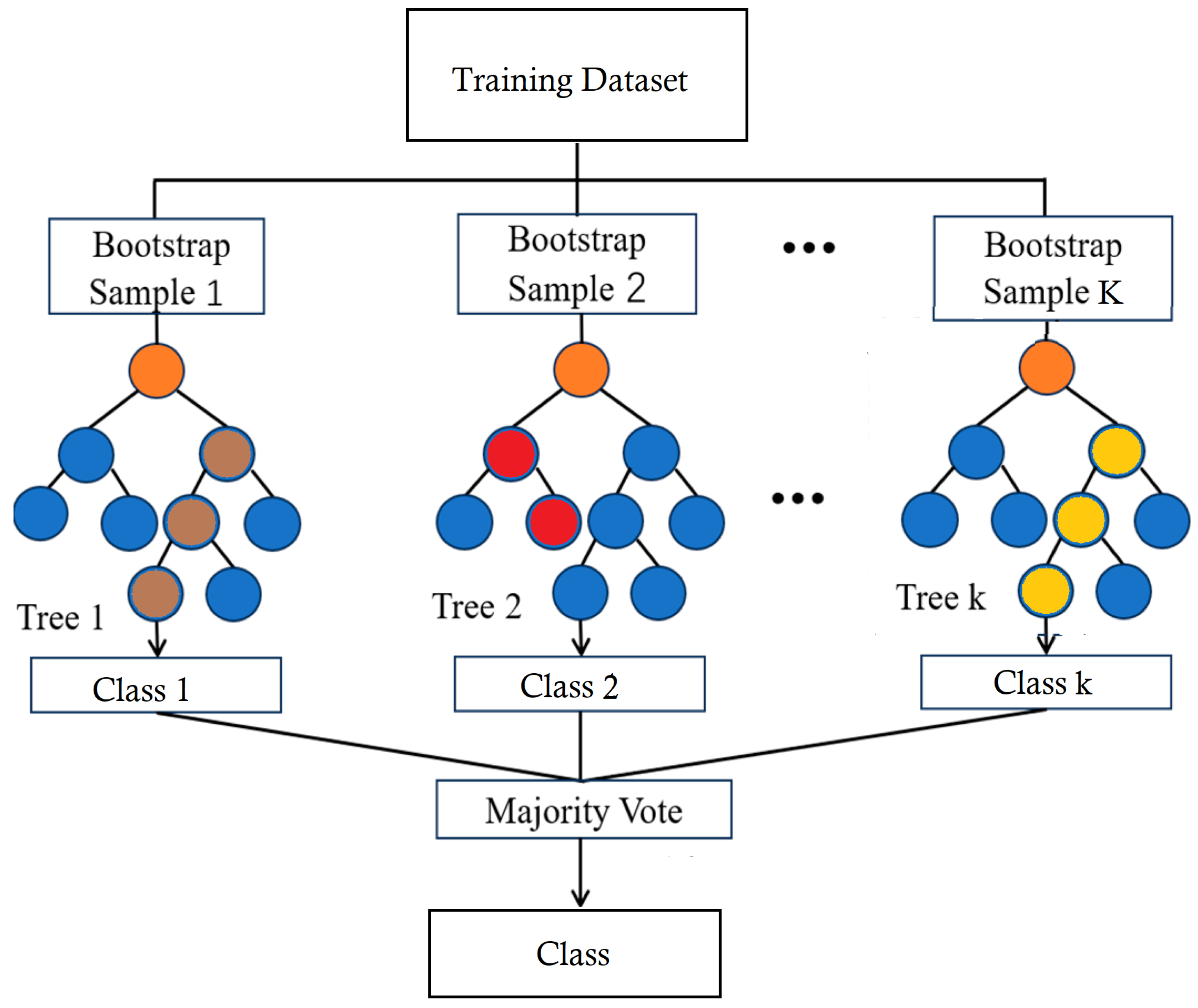Diagnostics 14 02822 g014