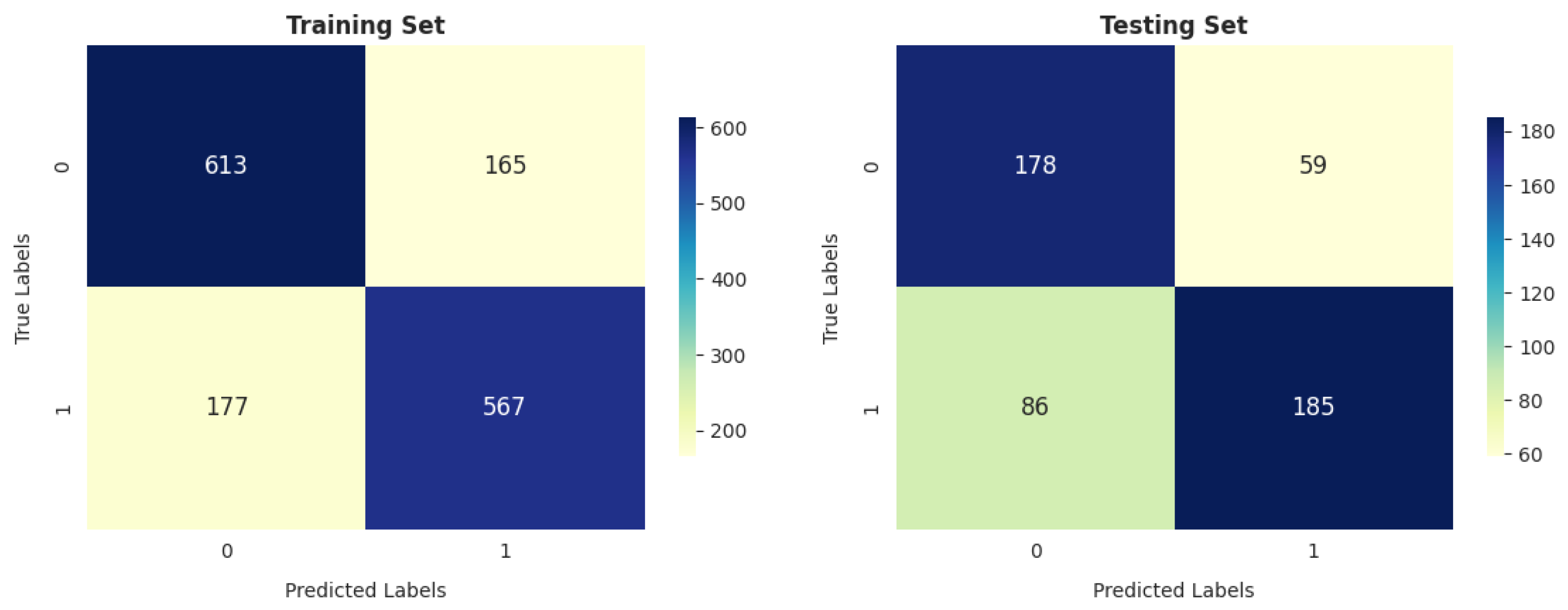 Diagnostics 14 02822 g021