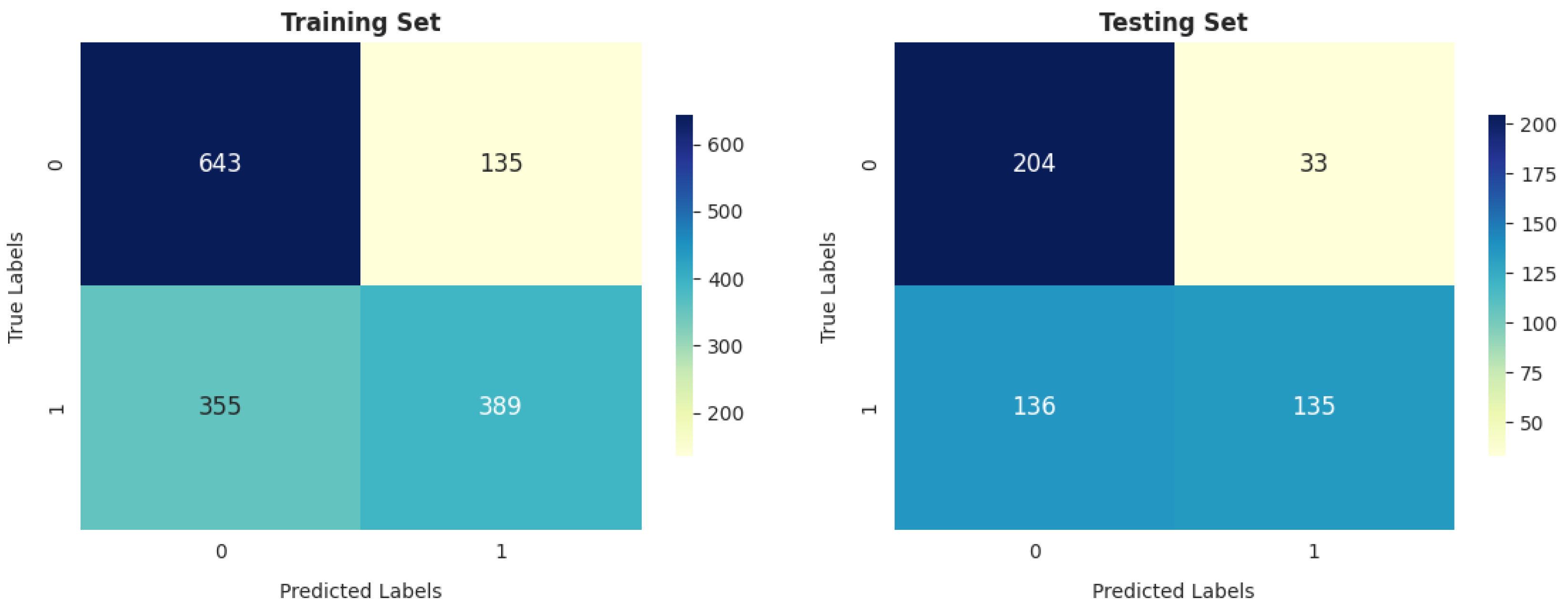 Diagnostics 14 02822 g022