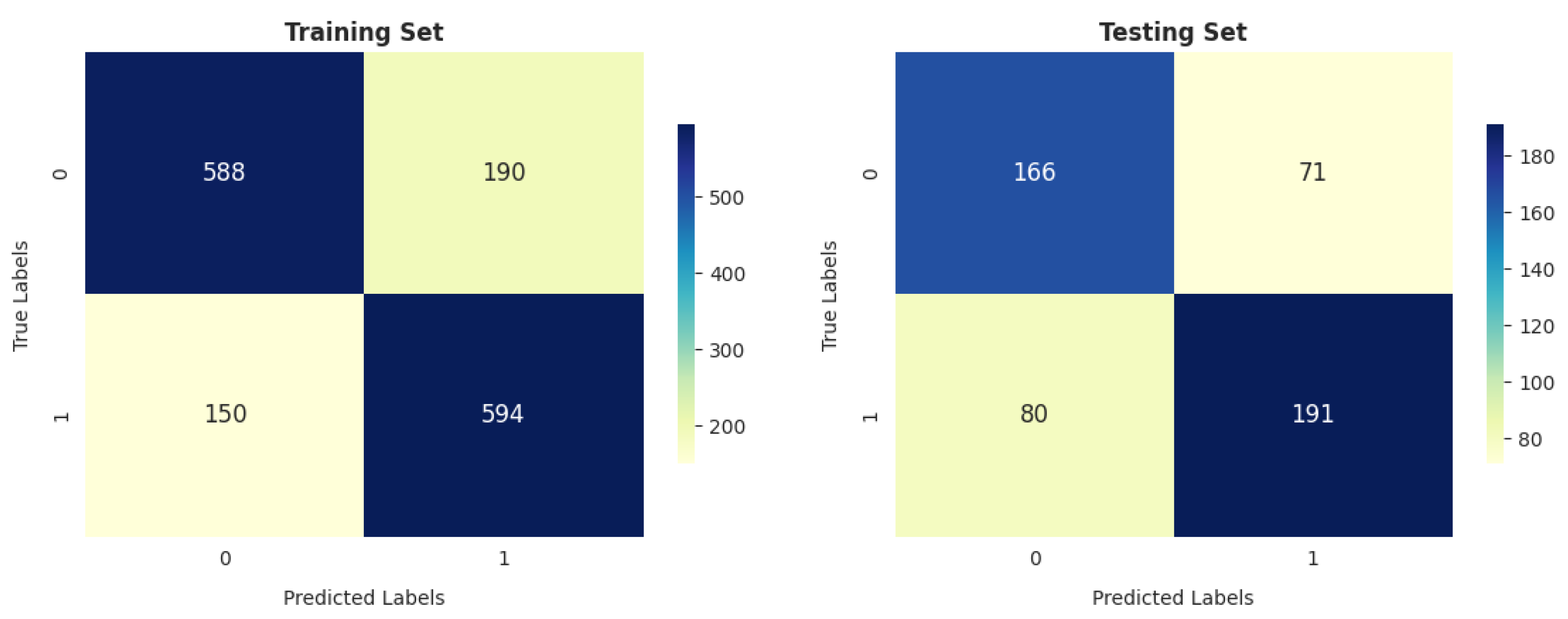 Diagnostics 14 02822 g023