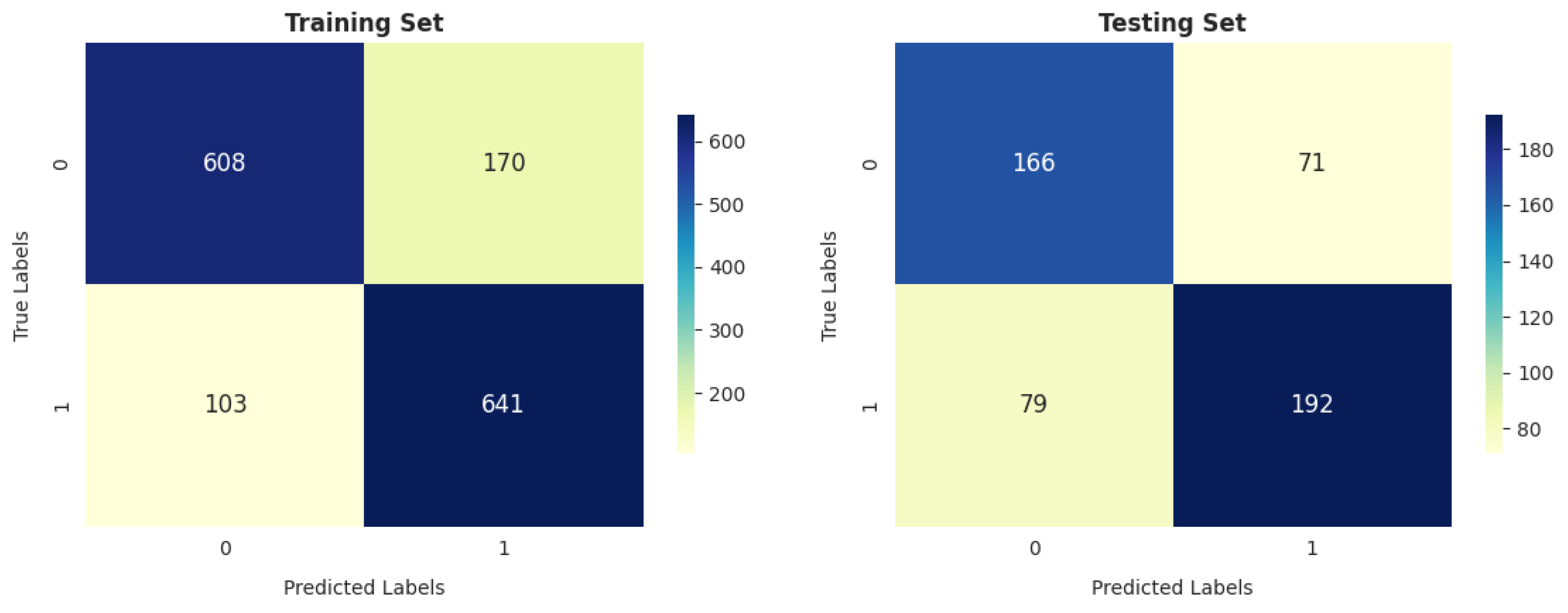Diagnostics 14 02822 g025