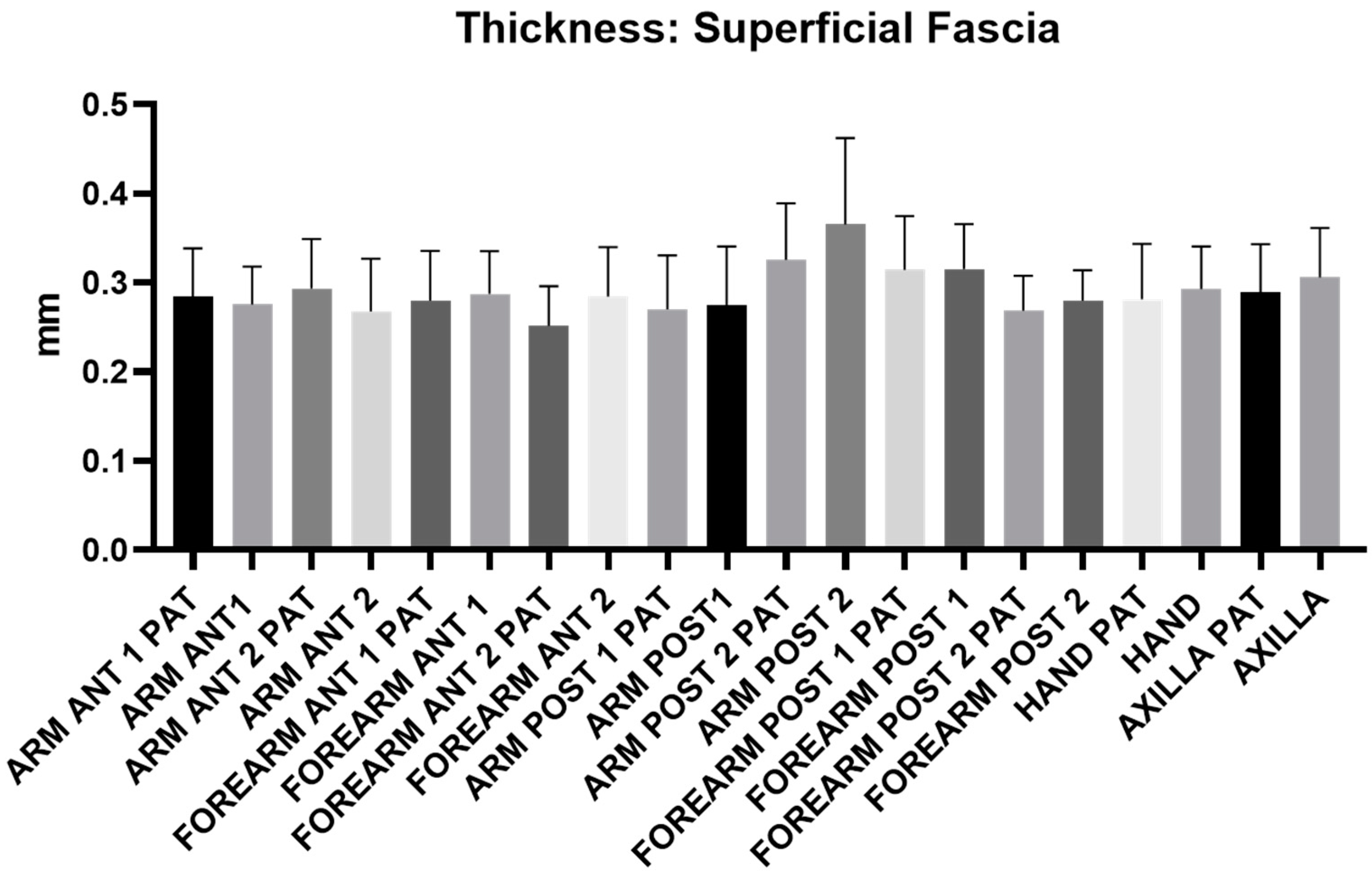 Diagnostics 14 02824 g006