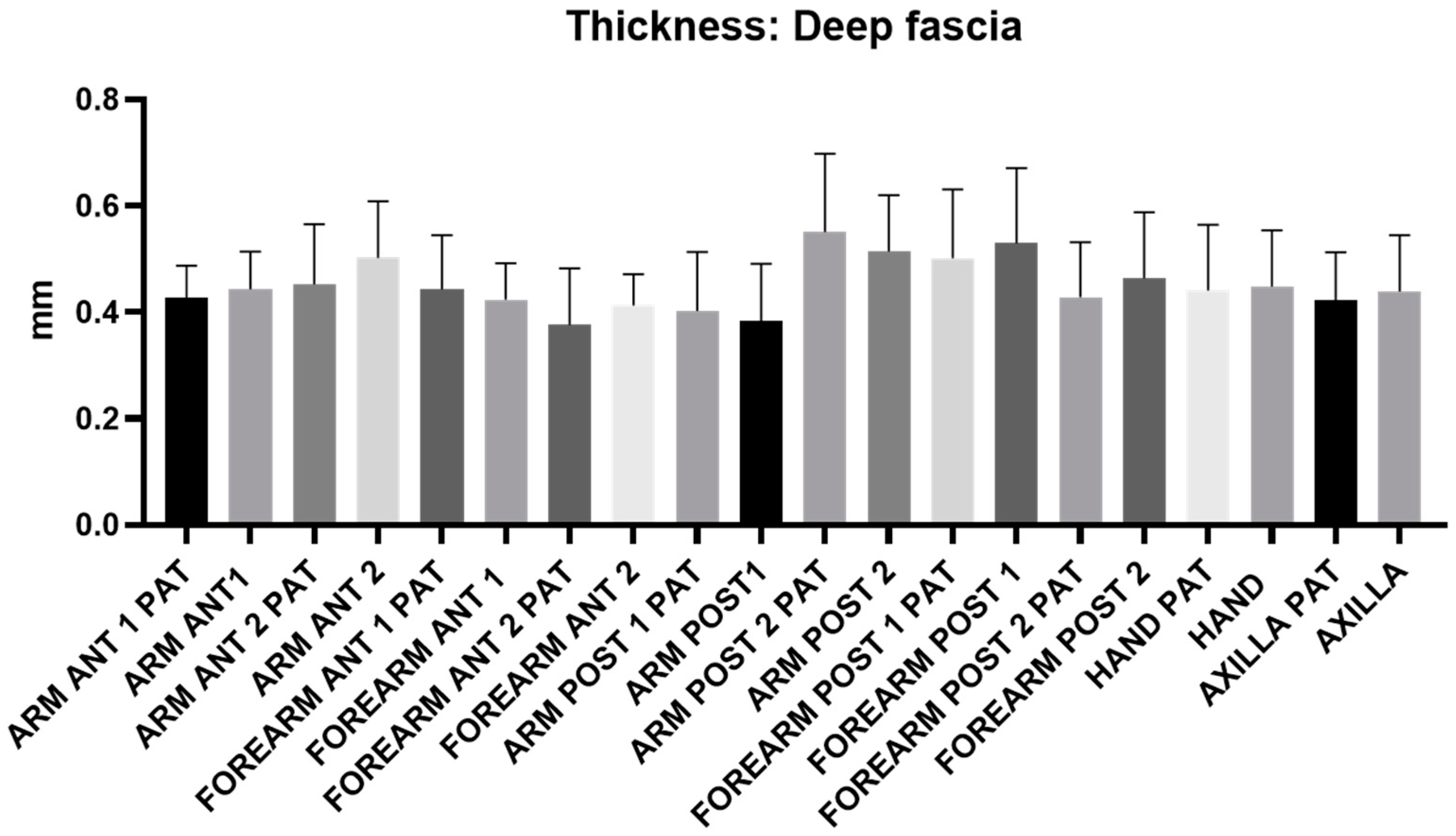 Diagnostics 14 02824 g007