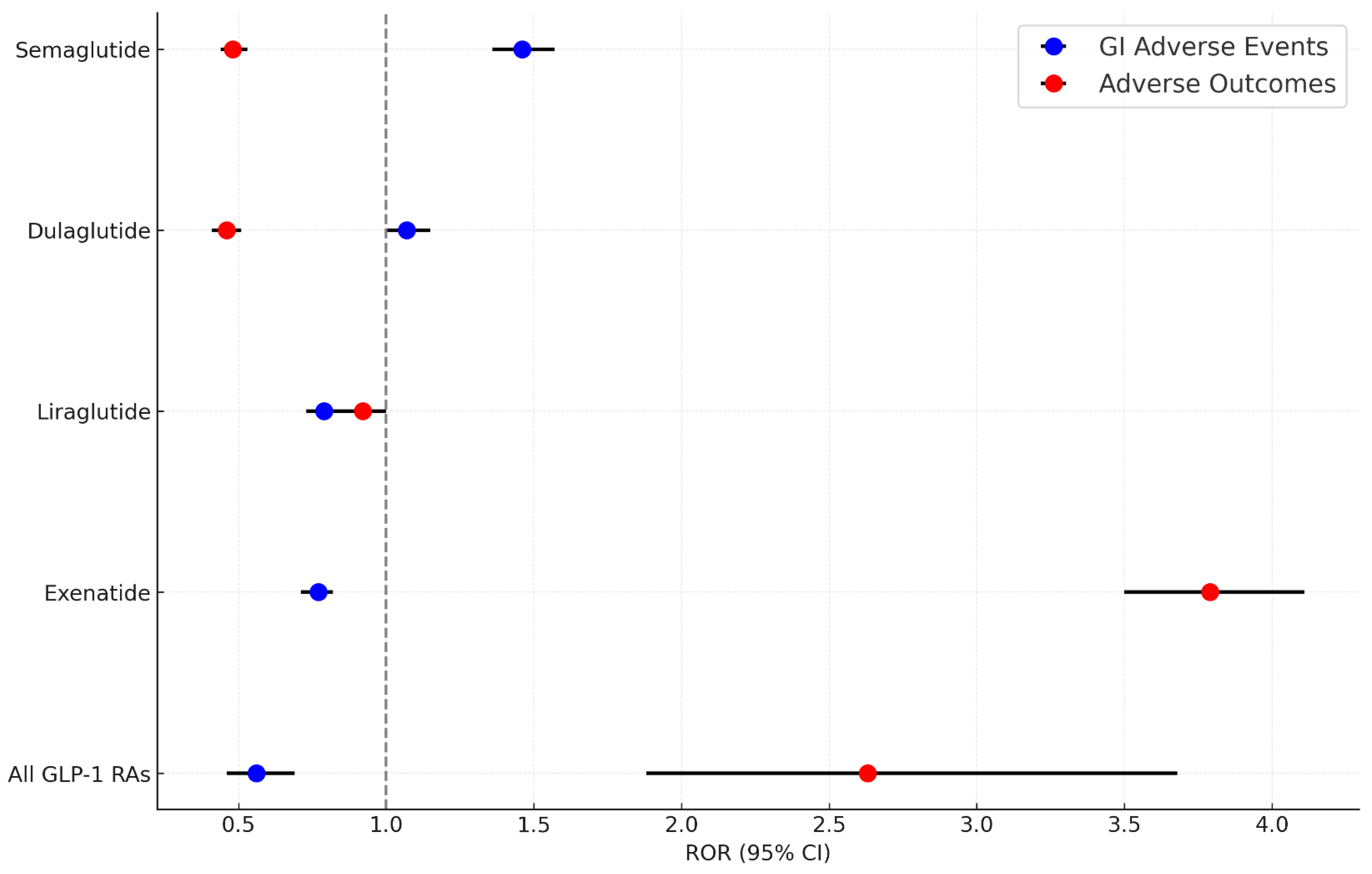 Diagnostics 14 02829 g003