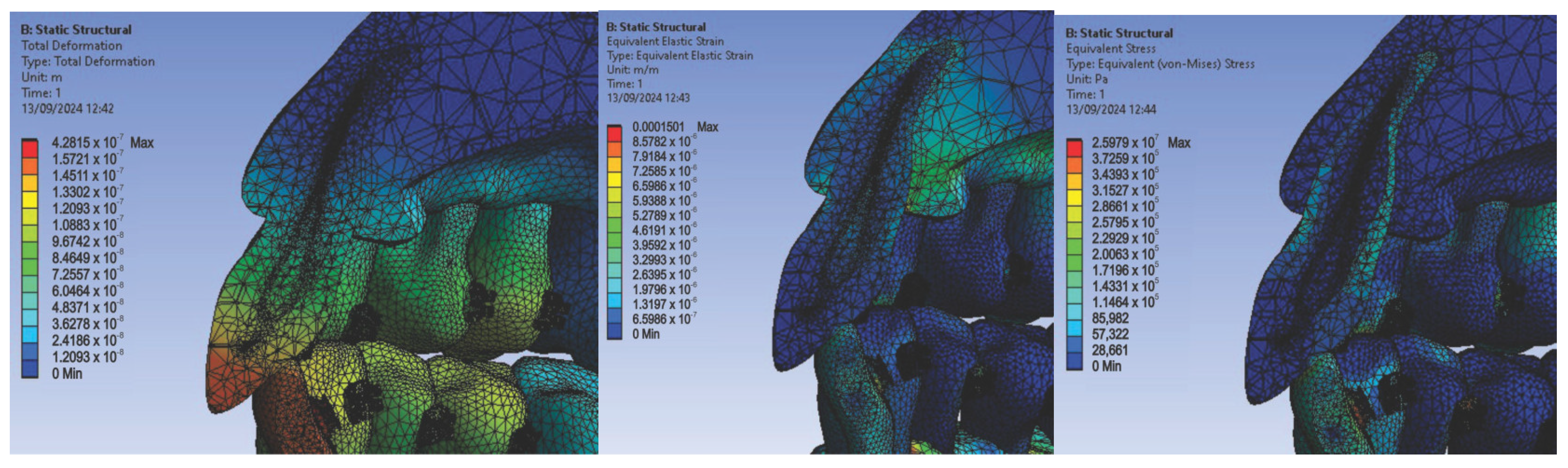 Diagnostics 14 02832 g009