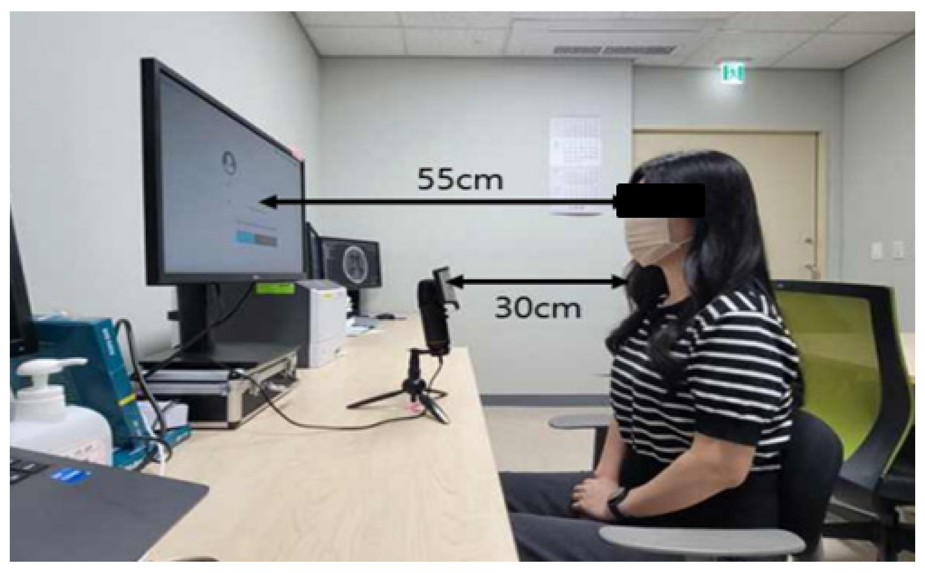Diagnostics 14 02837 g002