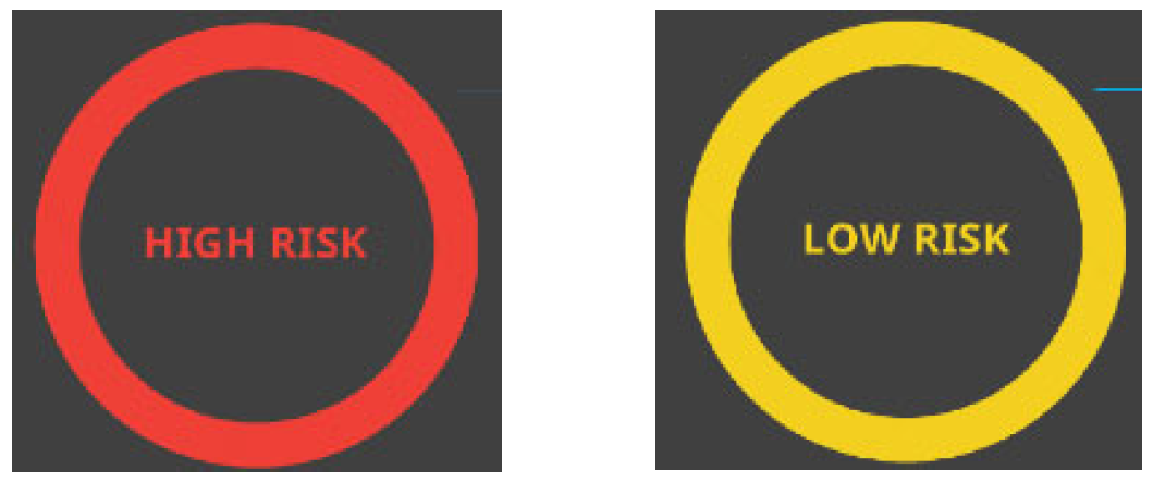 Diagnostics 14 02839 g002