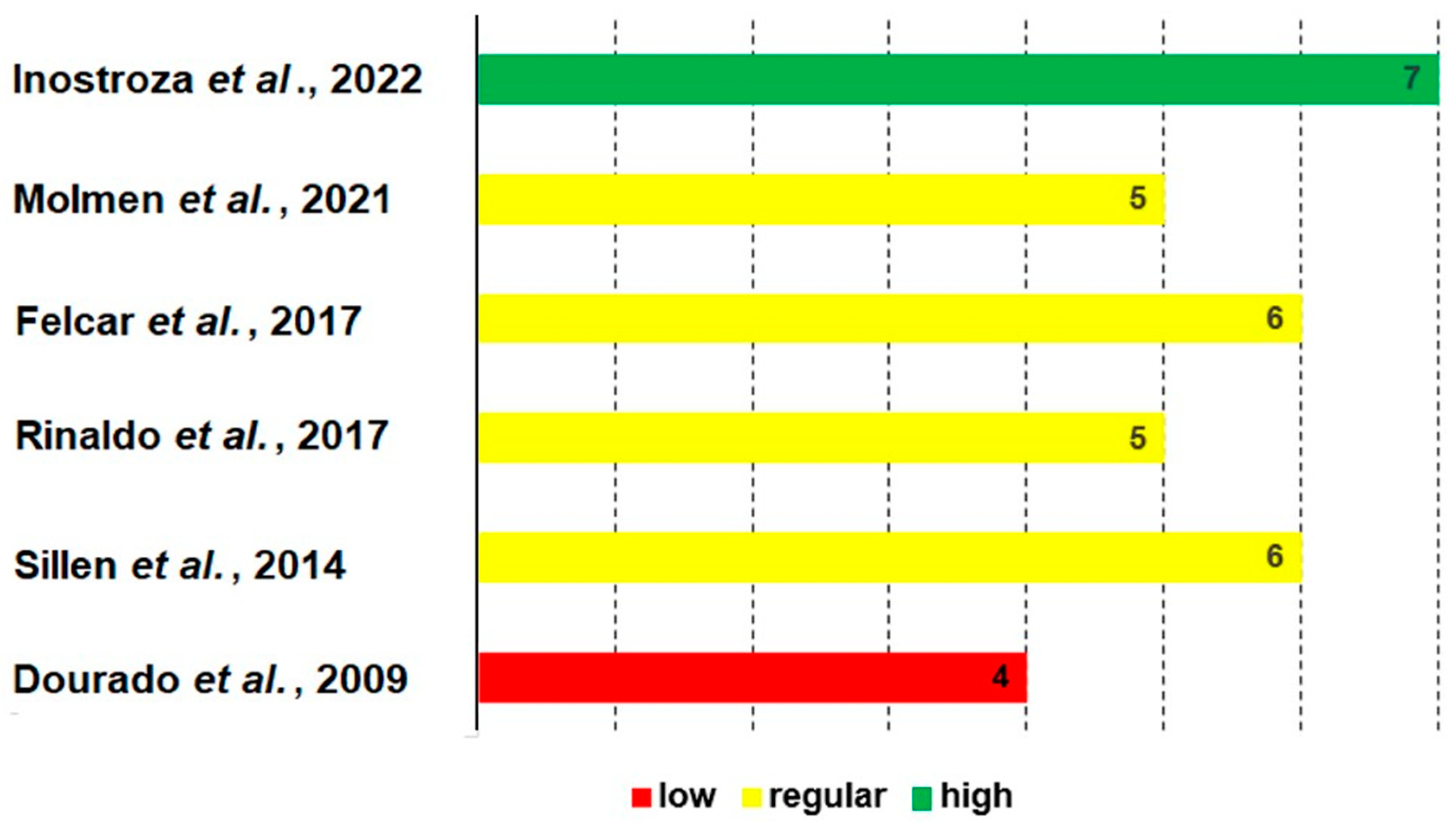Diagnostics 14 02847 g002 Diagnostics 14 02847 g002