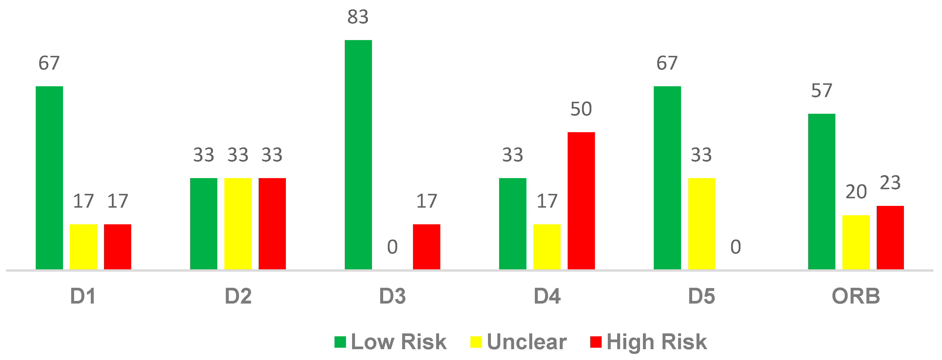 Diagnostics 14 02847 g004 Diagnostics 14 02847 g004