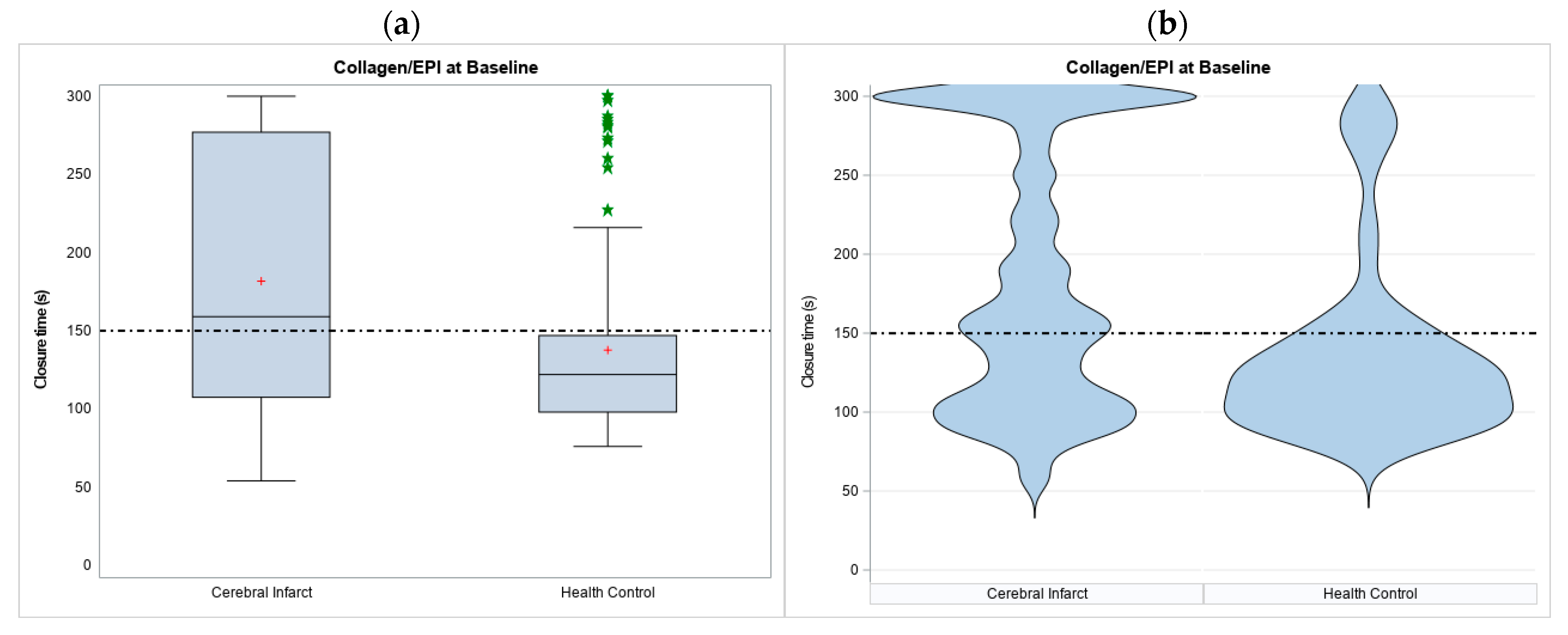 Diagnostics 14 02848 g002