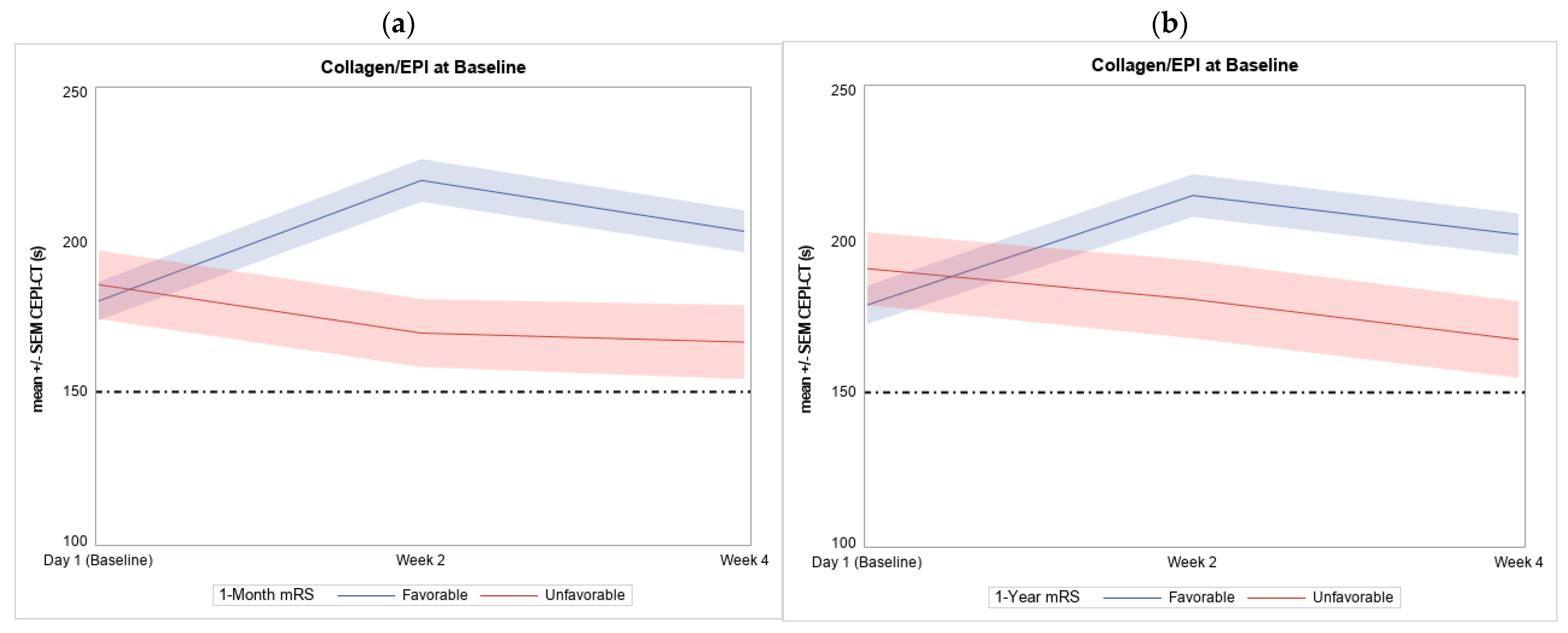 Diagnostics 14 02848 g003