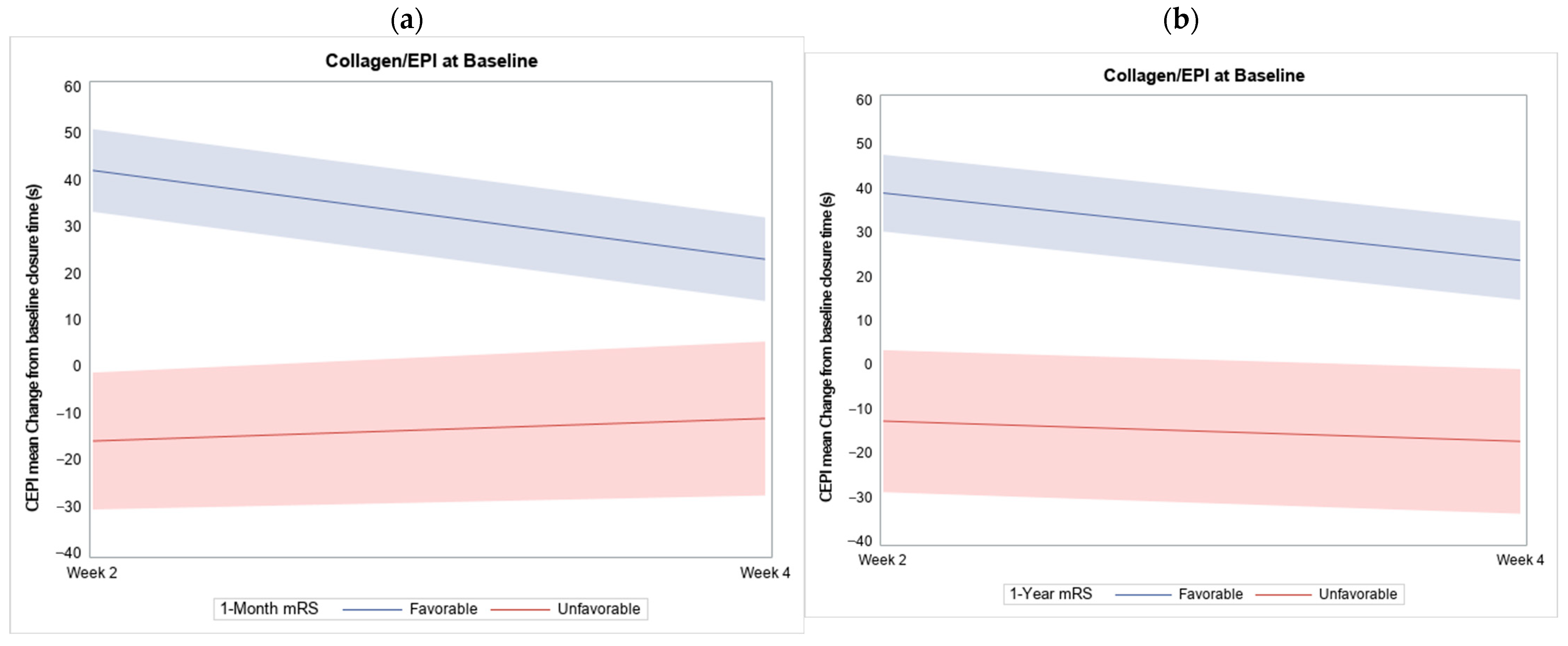 Diagnostics 14 02848 g004
