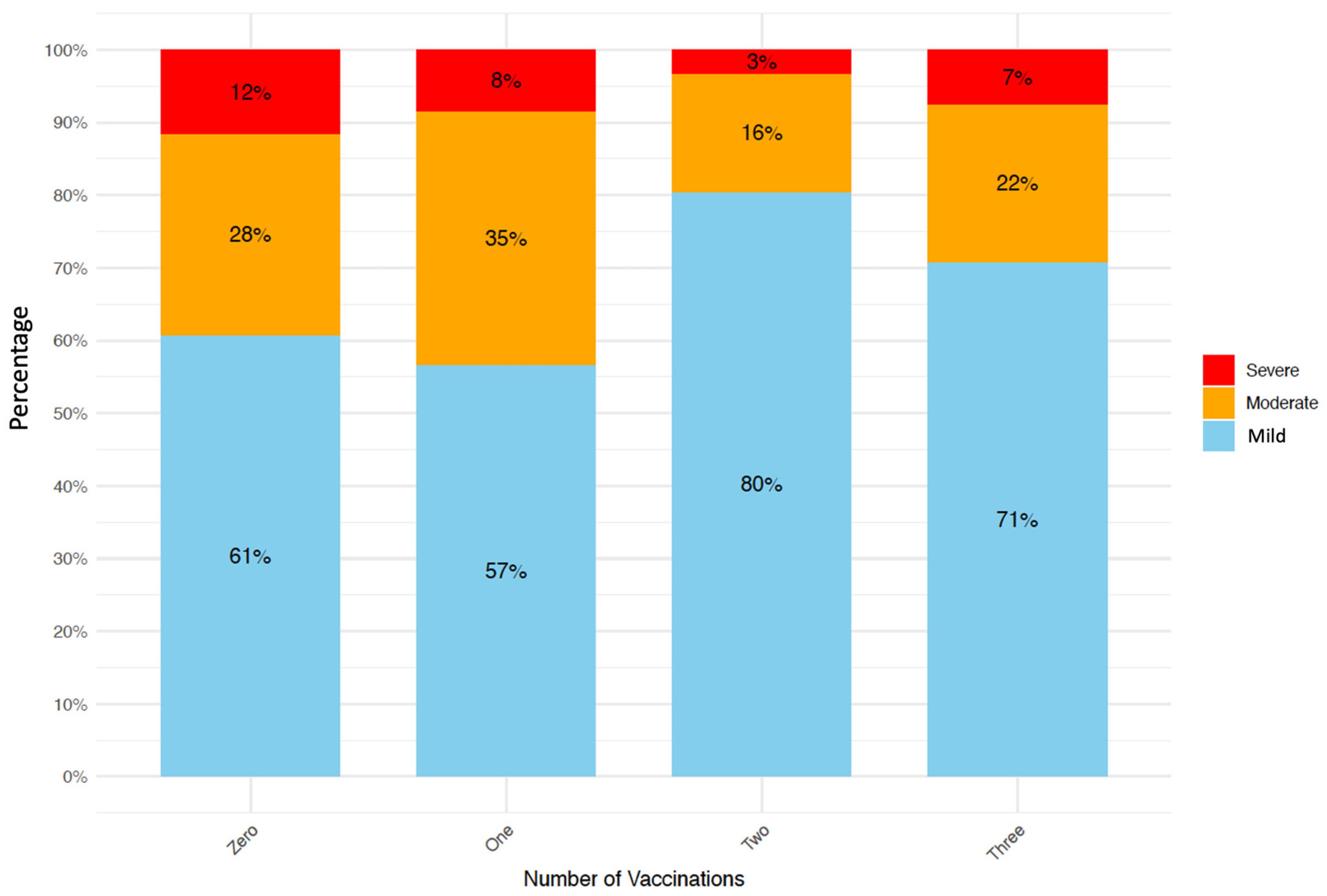 Diagnostics 14 02850 g001
