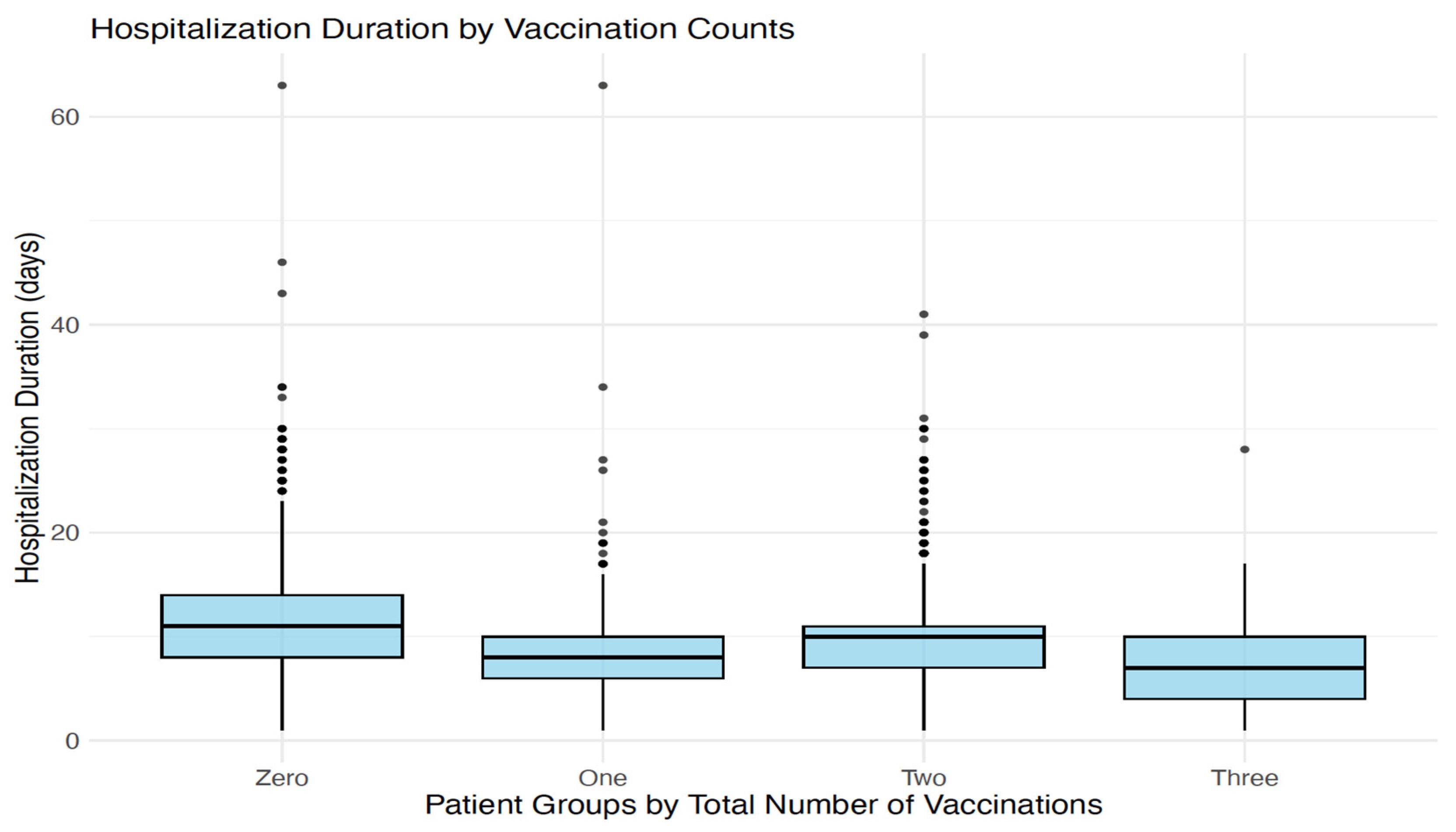 Diagnostics 14 02850 g005