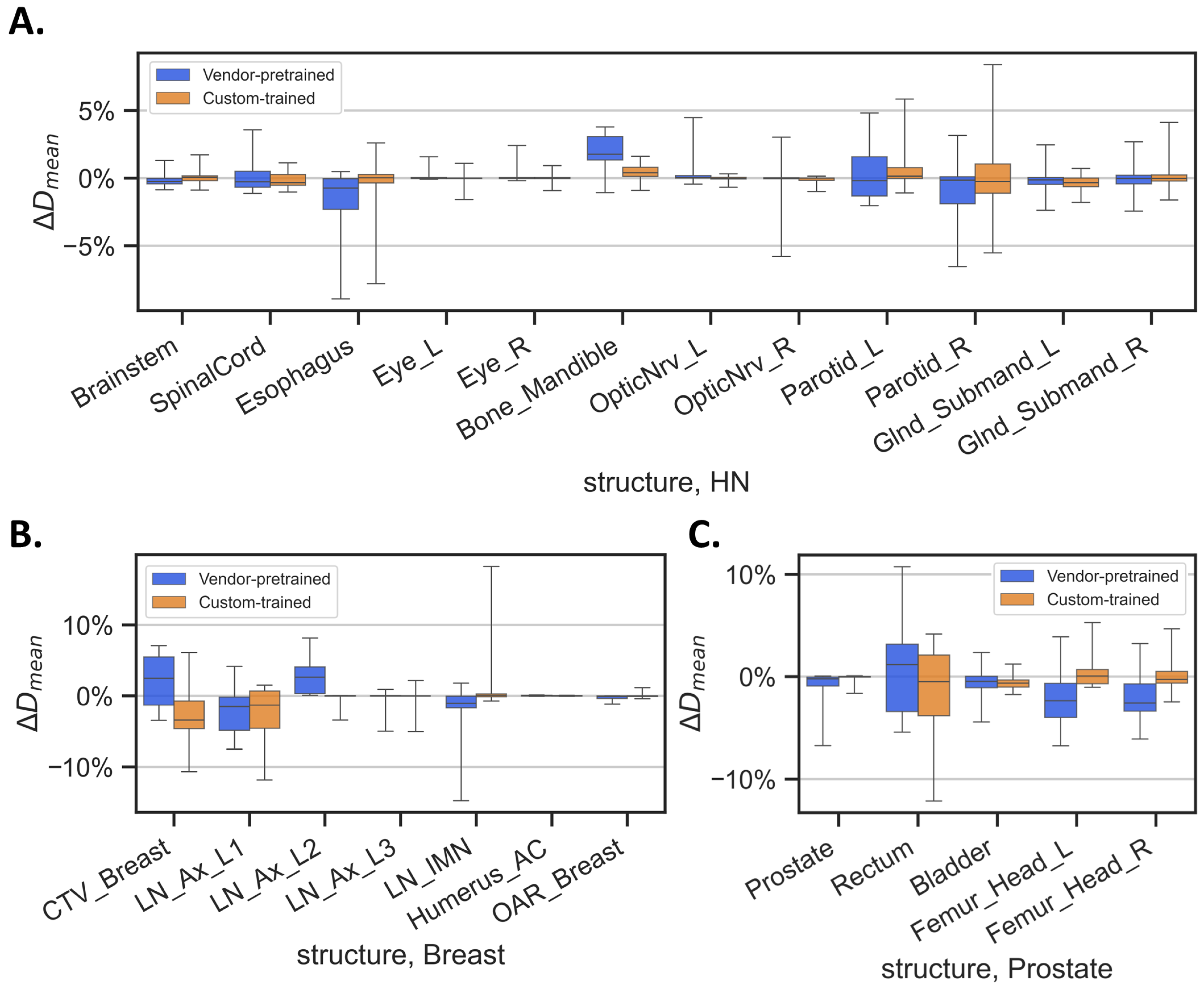 Diagnostics 14 02851 g005